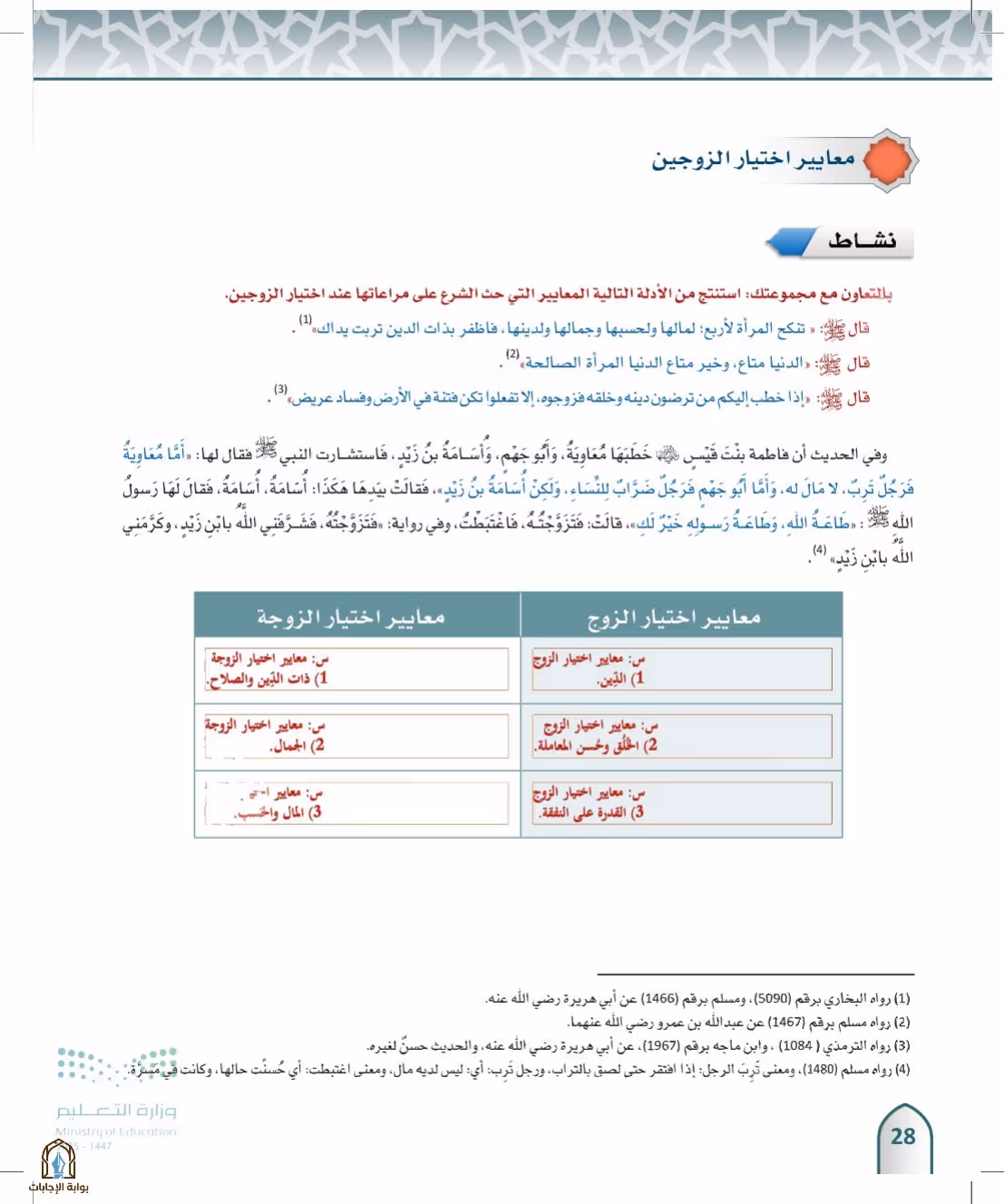 صفحة 28