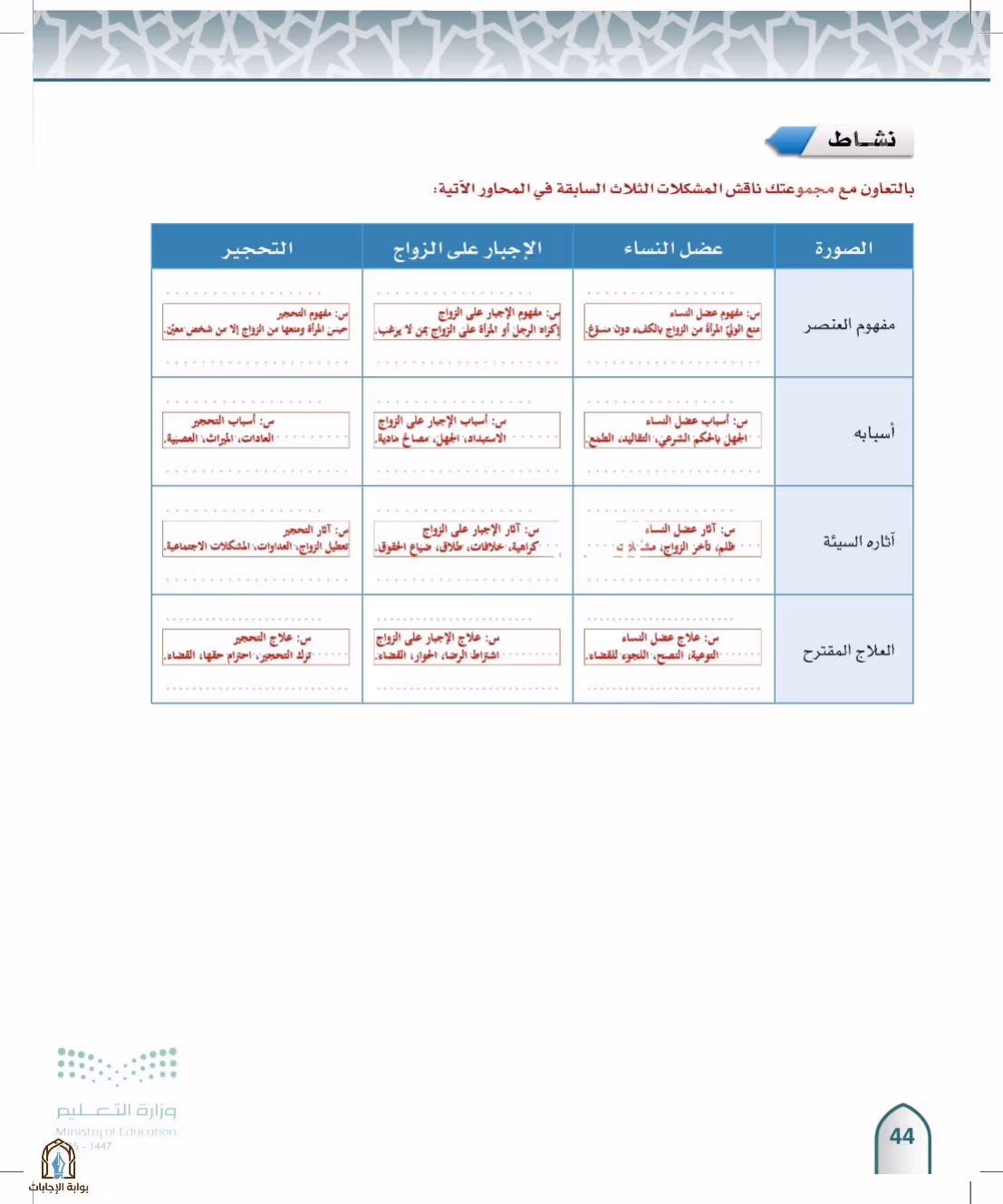 صفحة 44