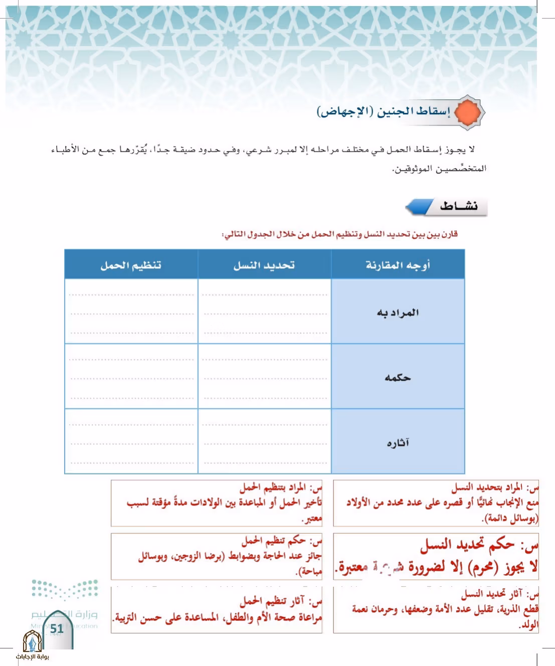 صفحة 51