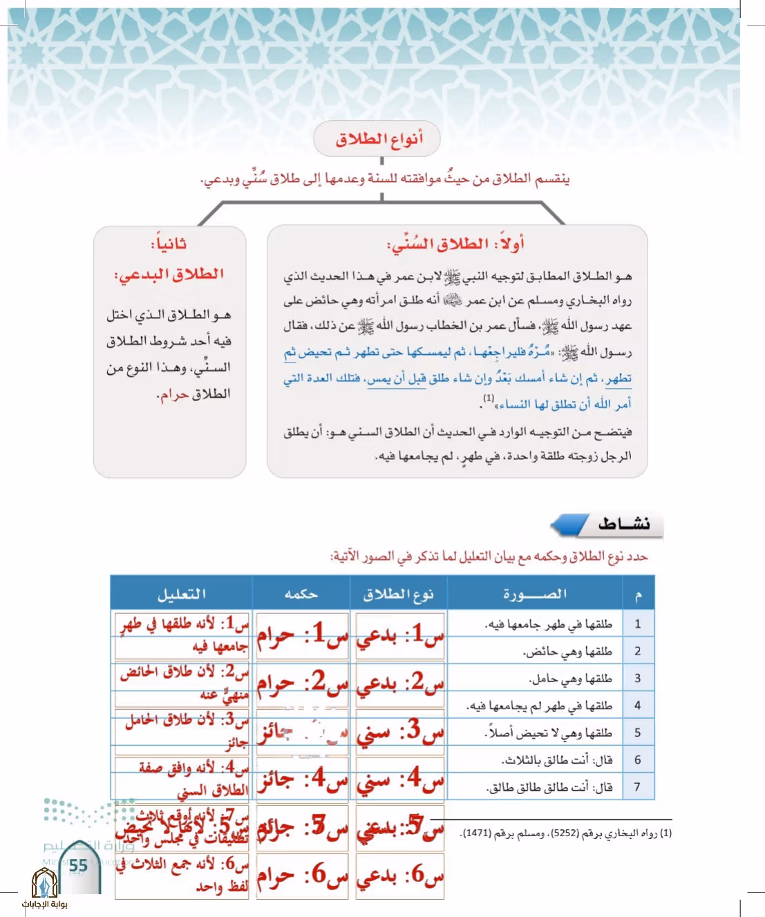 صفحة 55