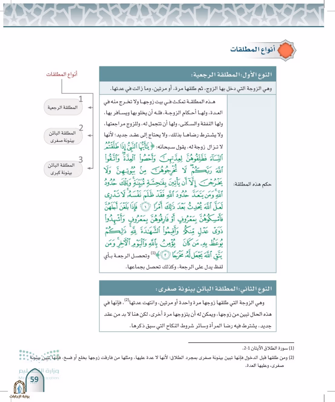 صفحة 59