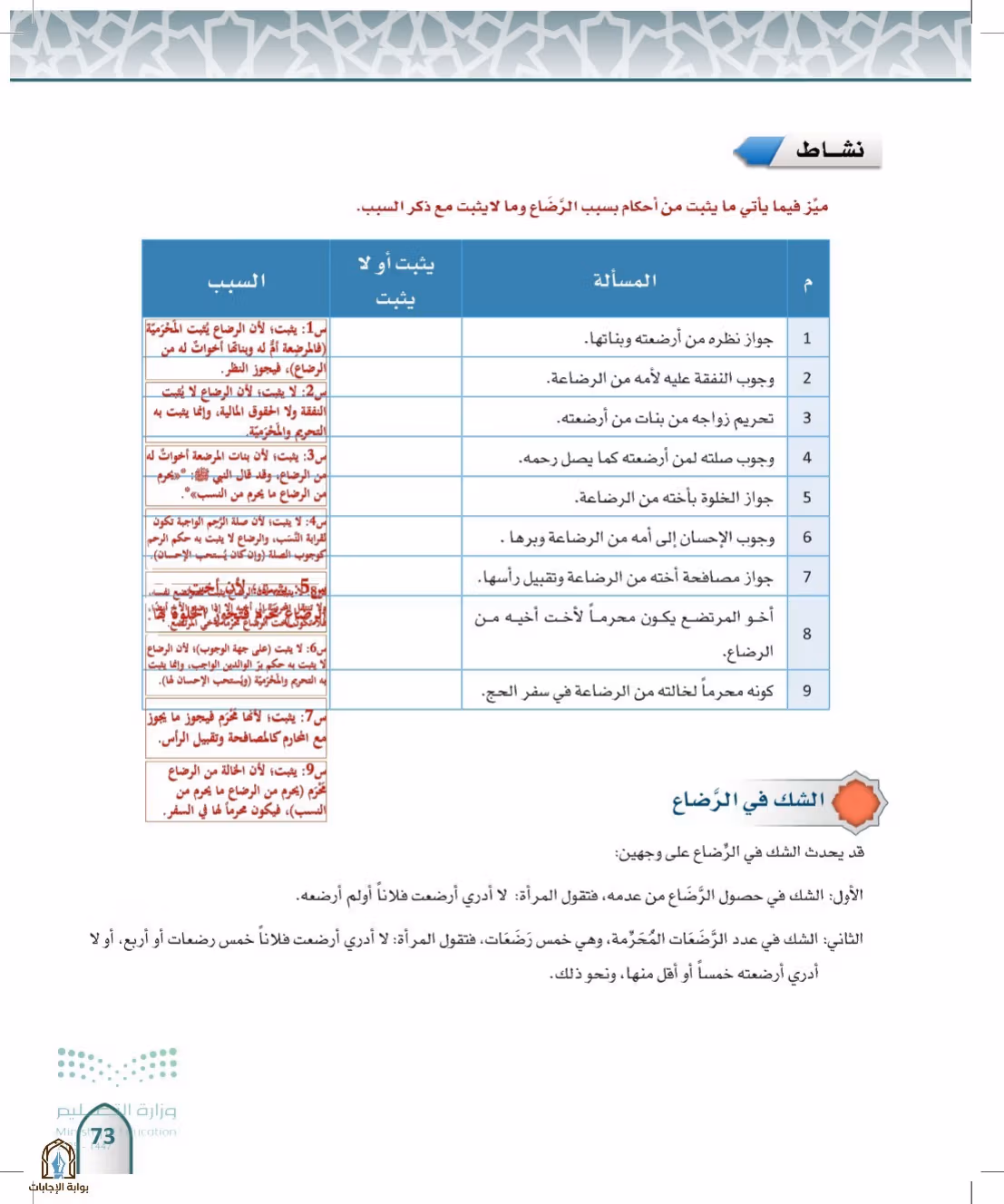 صفحة 73