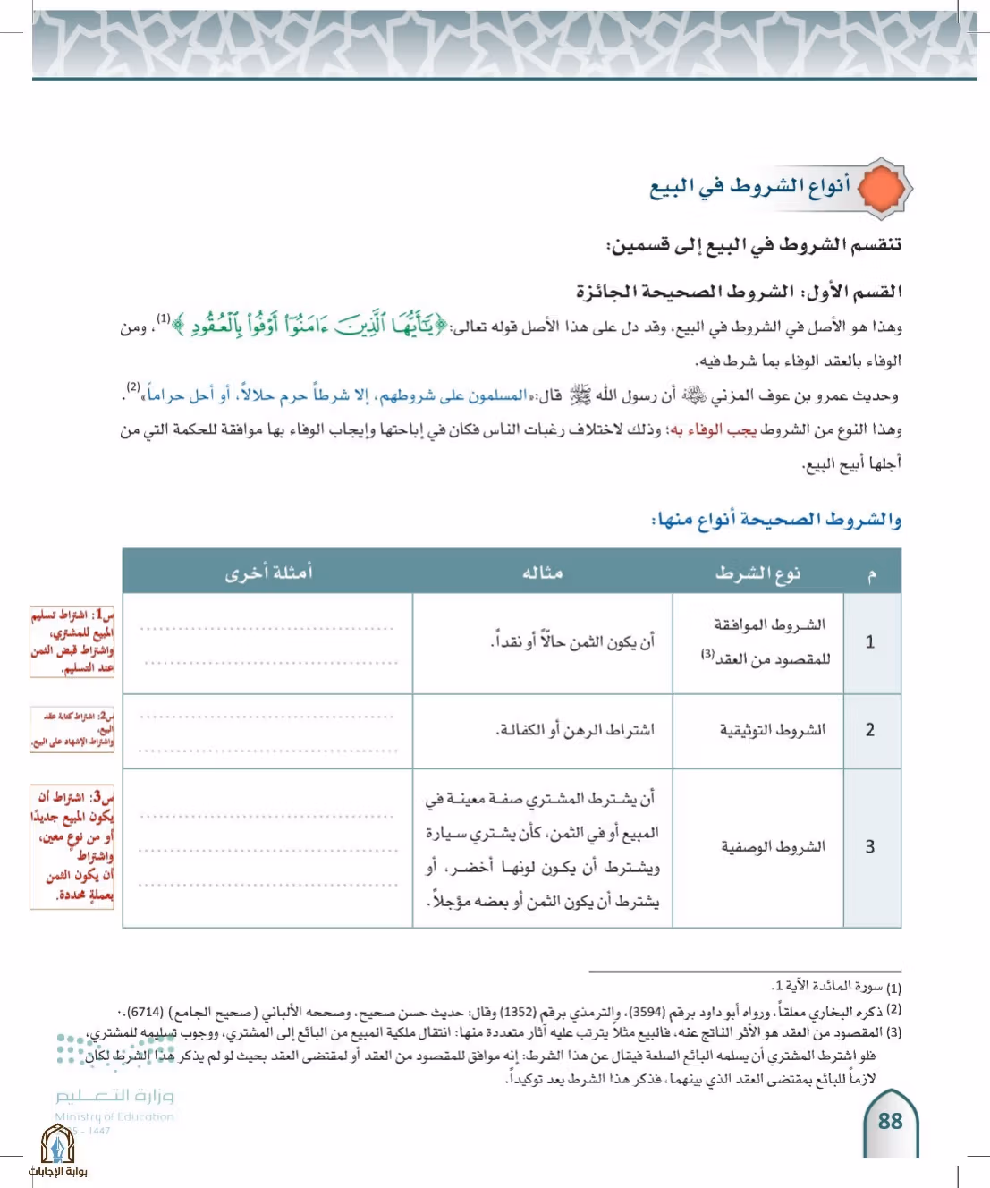 صفحة 88