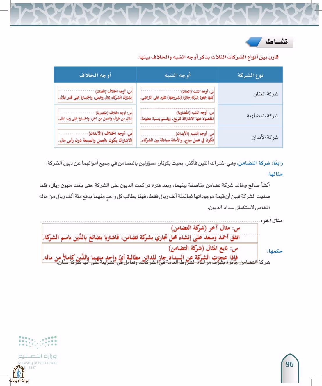 صفحة 96
