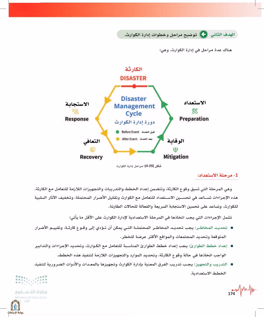 صفحة 174