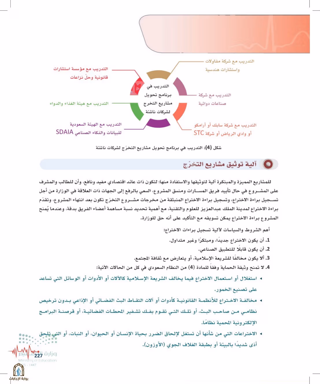 صفحة 227