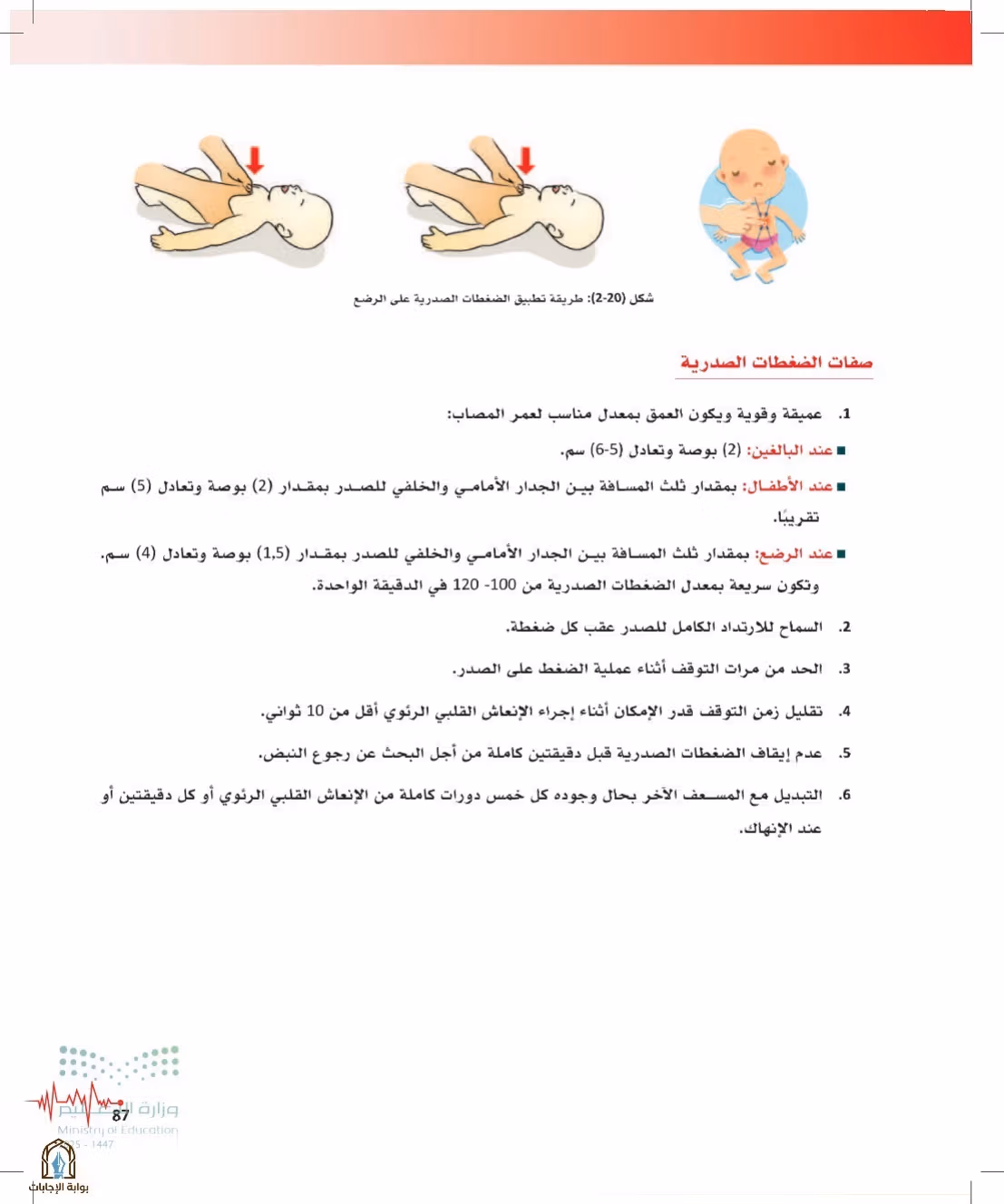 صفحة 87