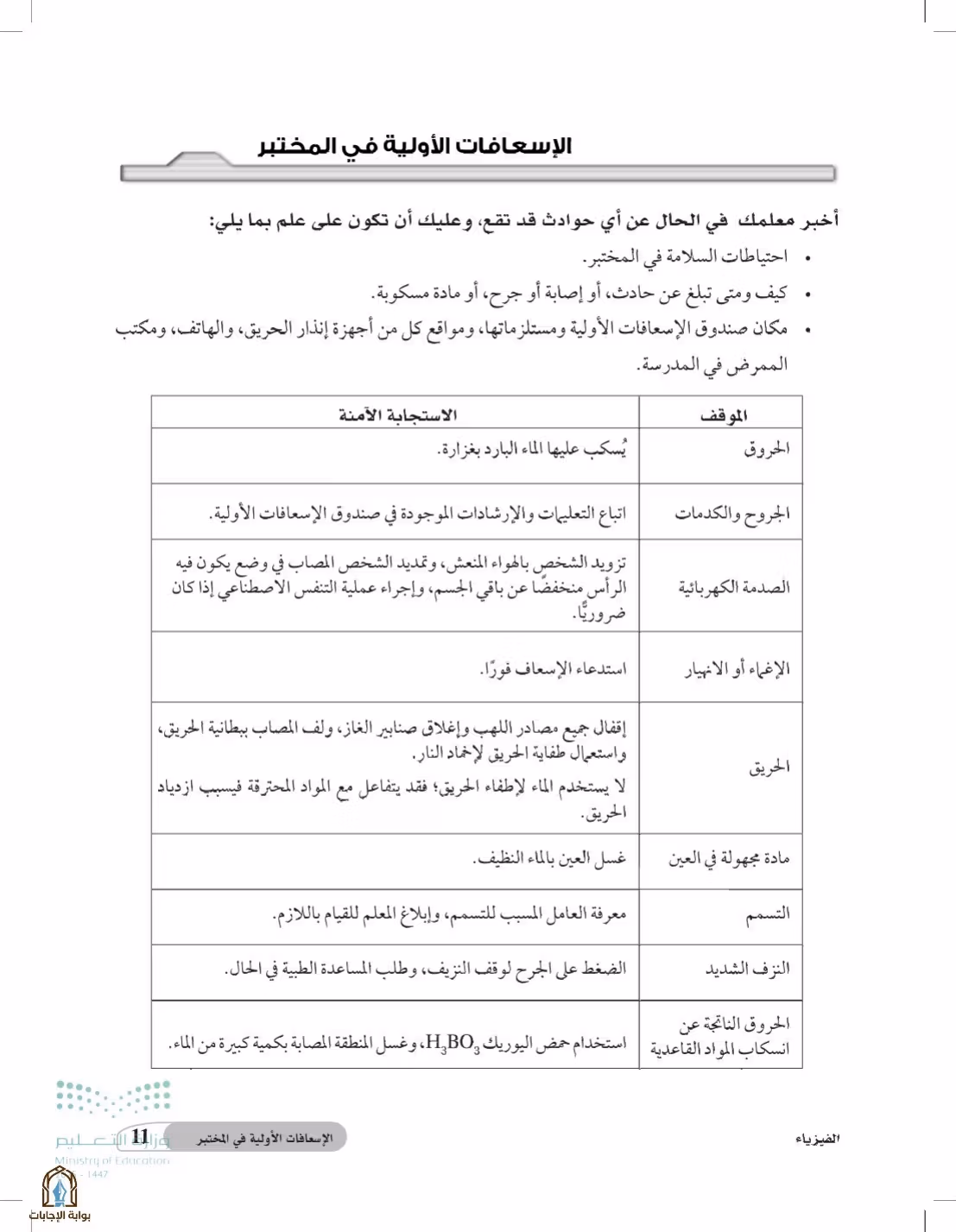 صفحة 11