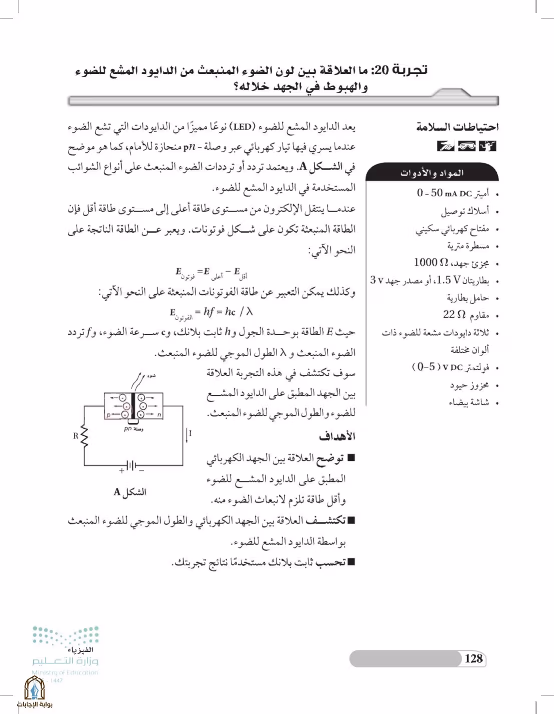 صفحة 128