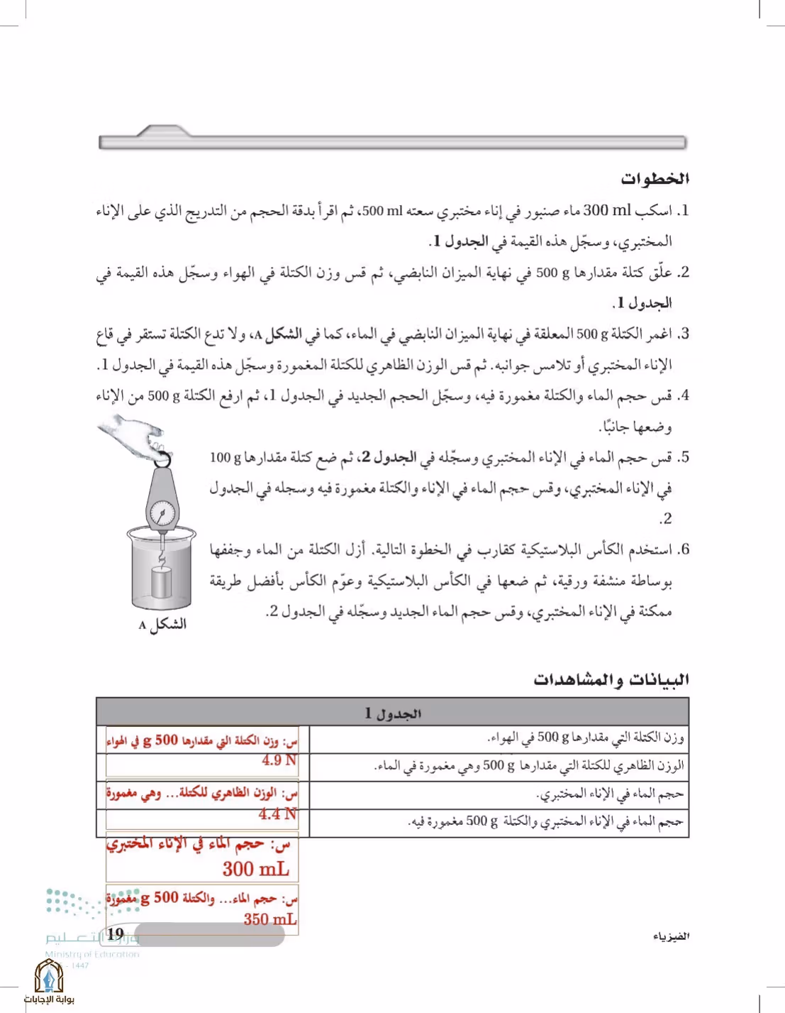 صفحة 19