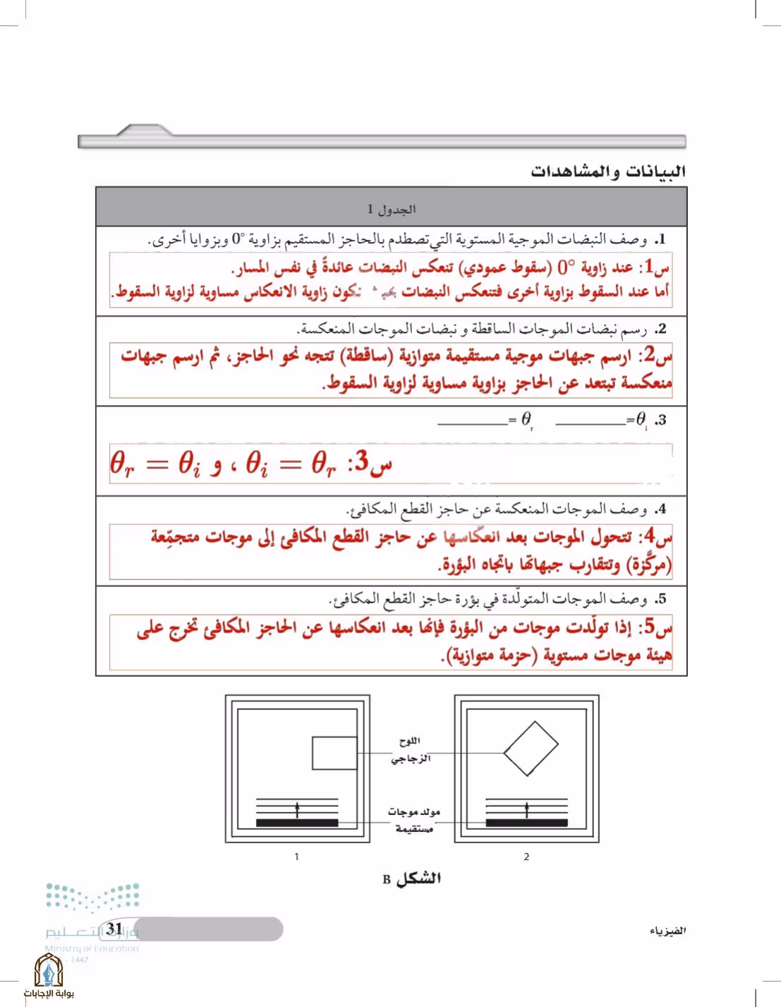 صفحة 31