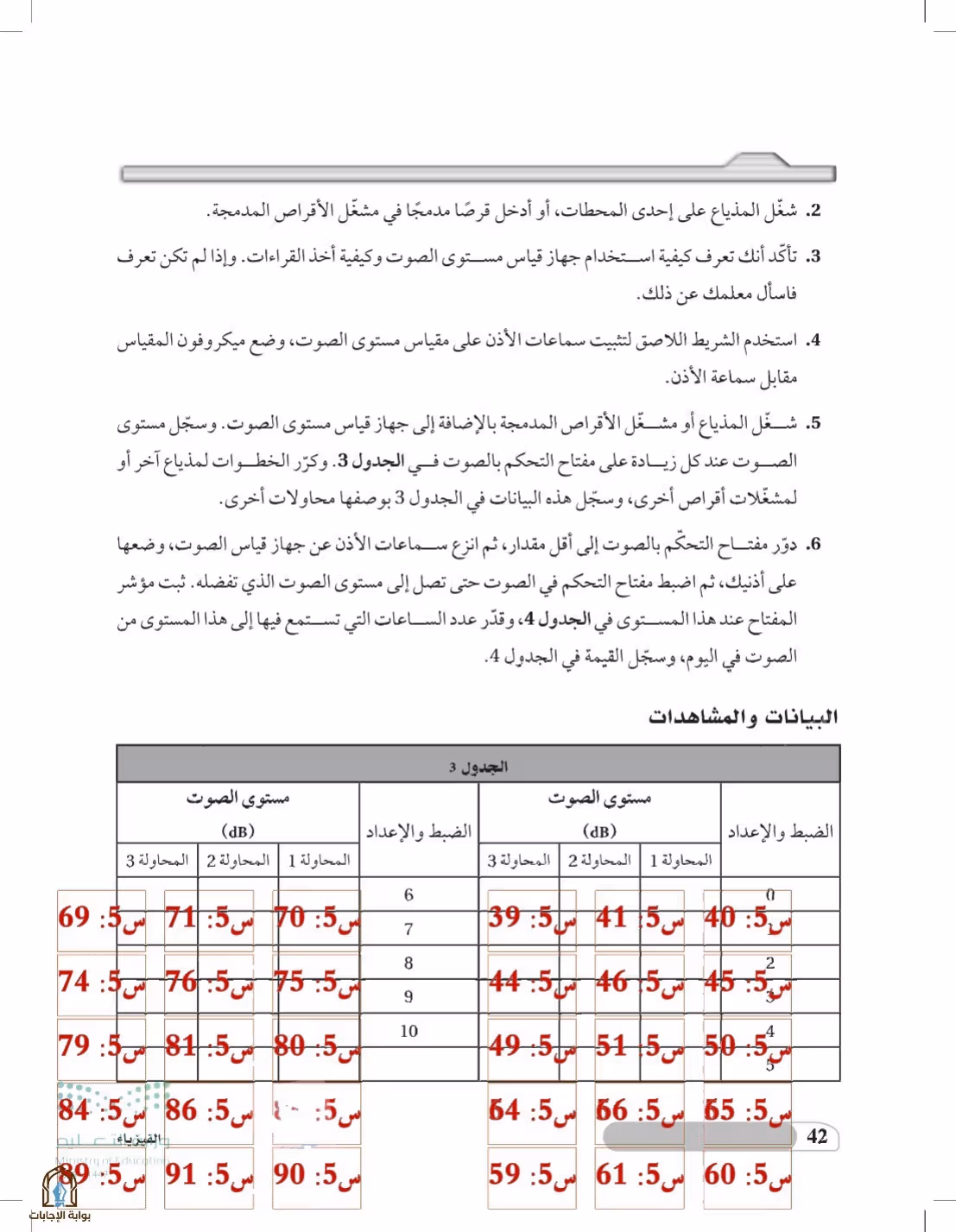صفحة 42