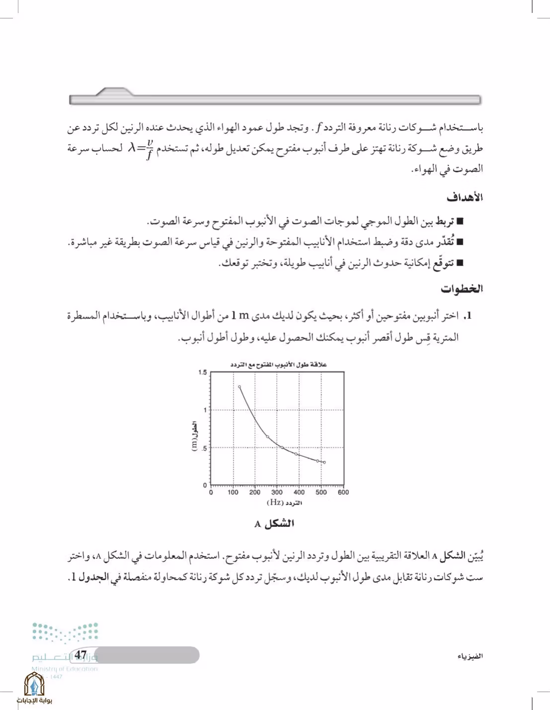 صفحة 47