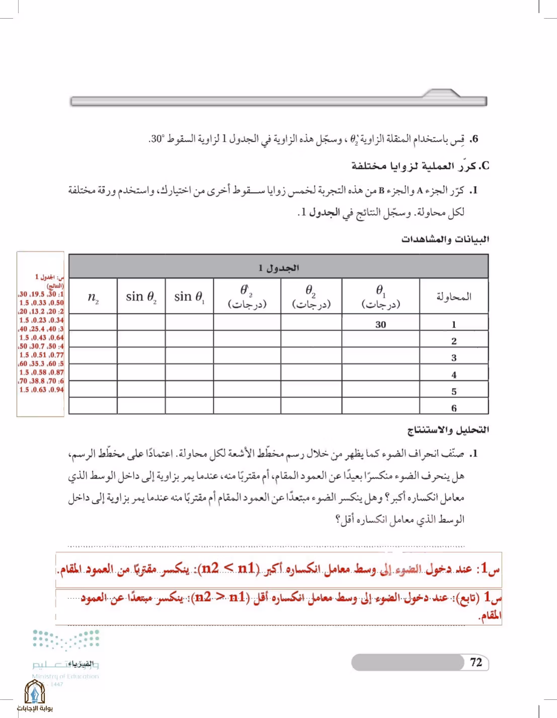 صفحة 72