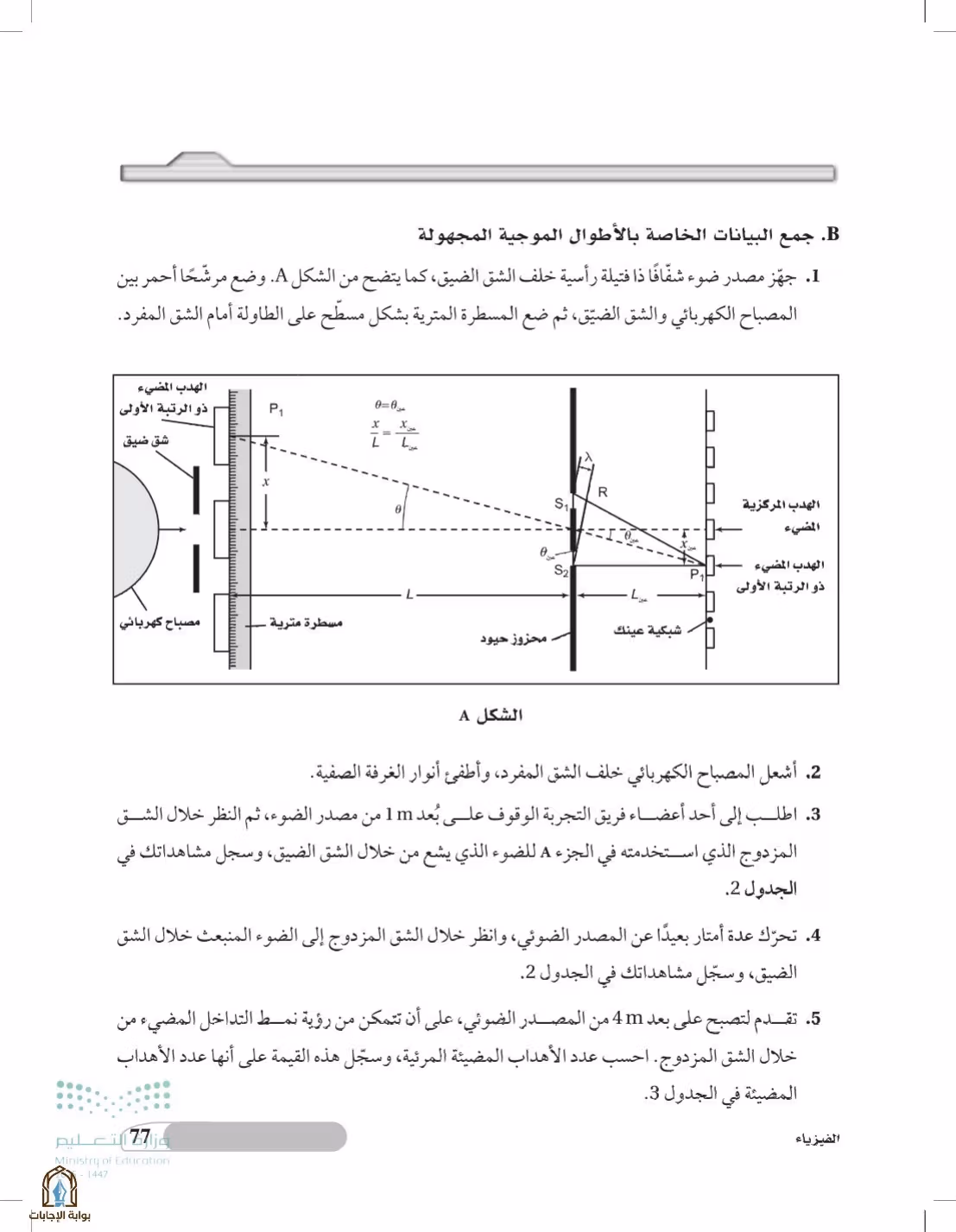صفحة 77
