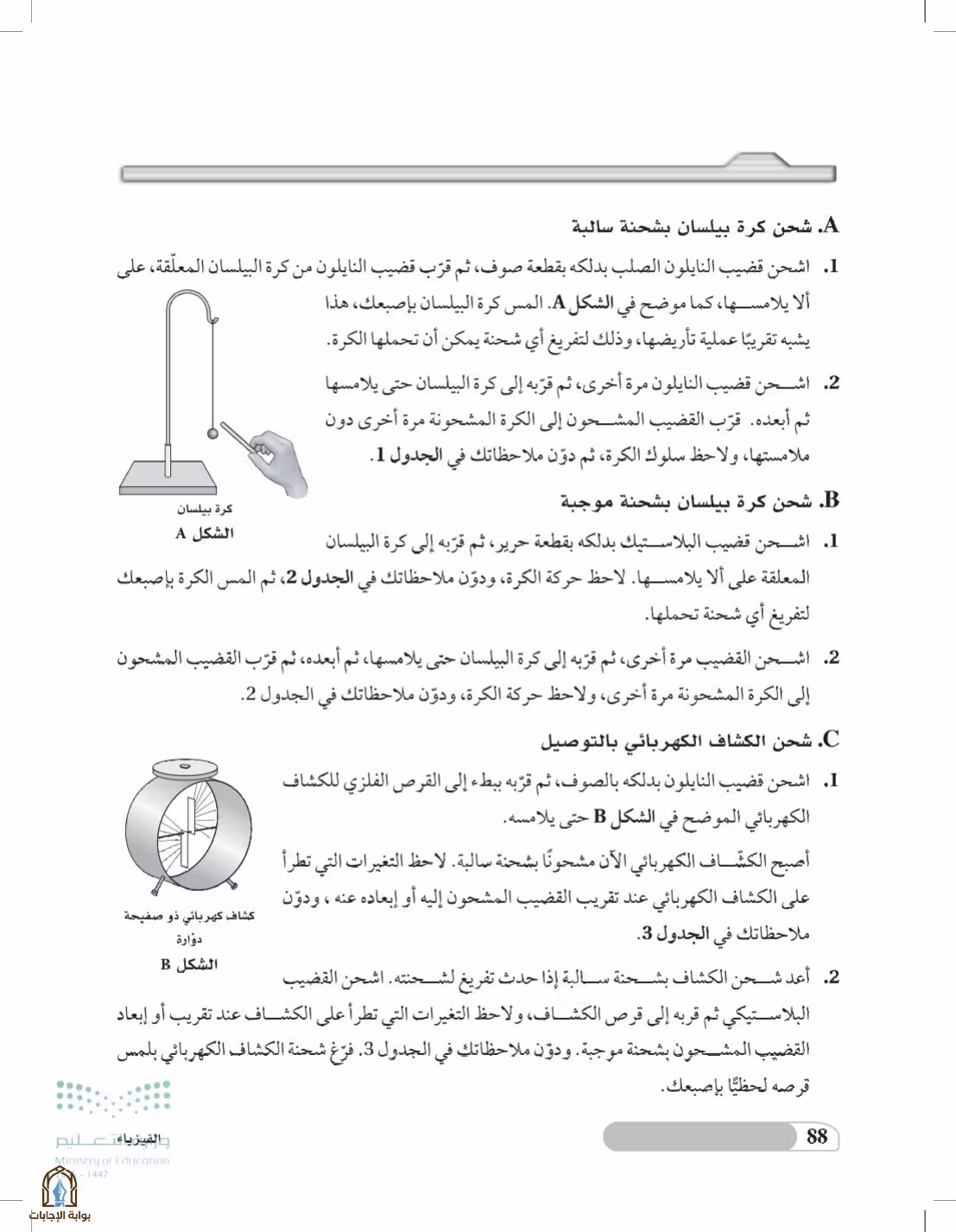 صفحة 88