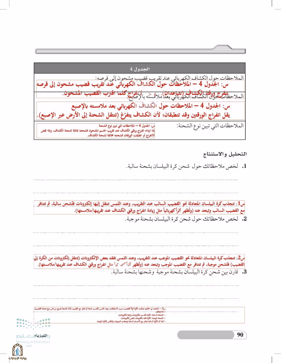 صفحة 90