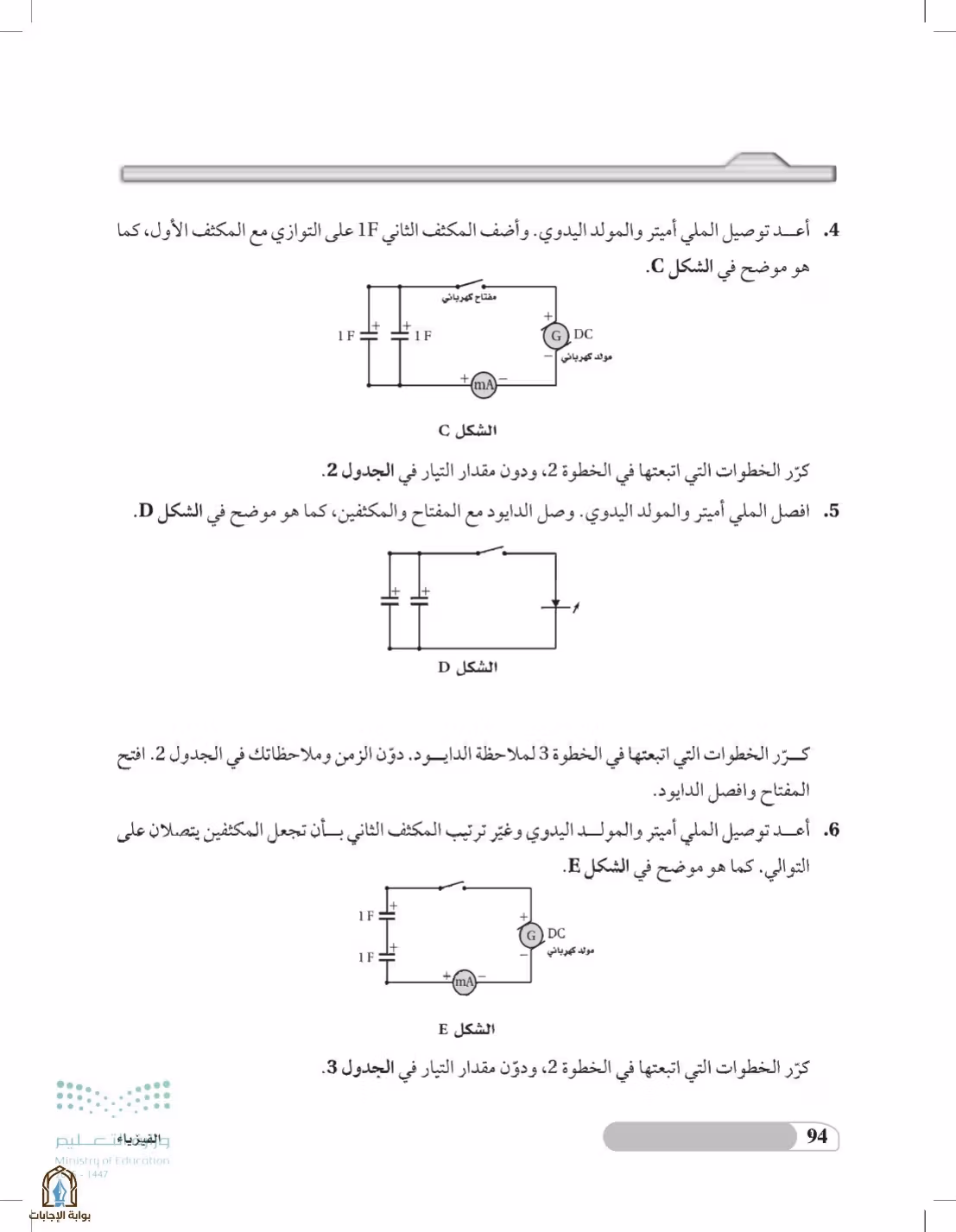 صفحة 94