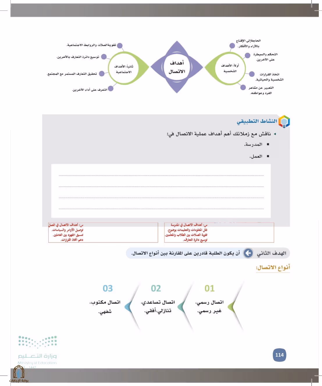 صفحة 114