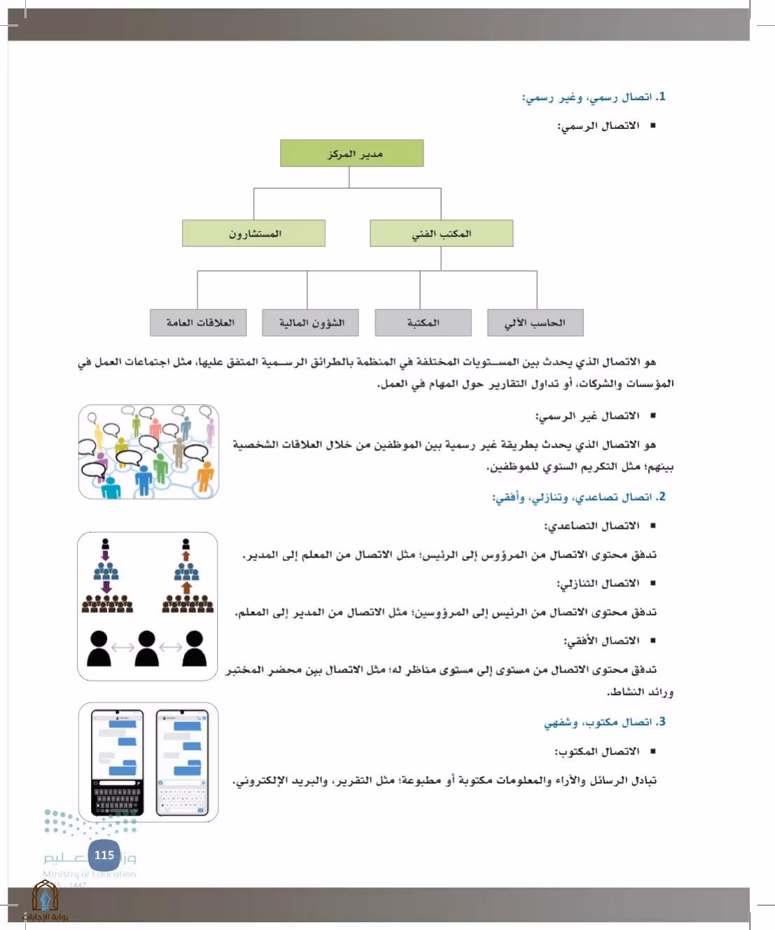 صفحة 115