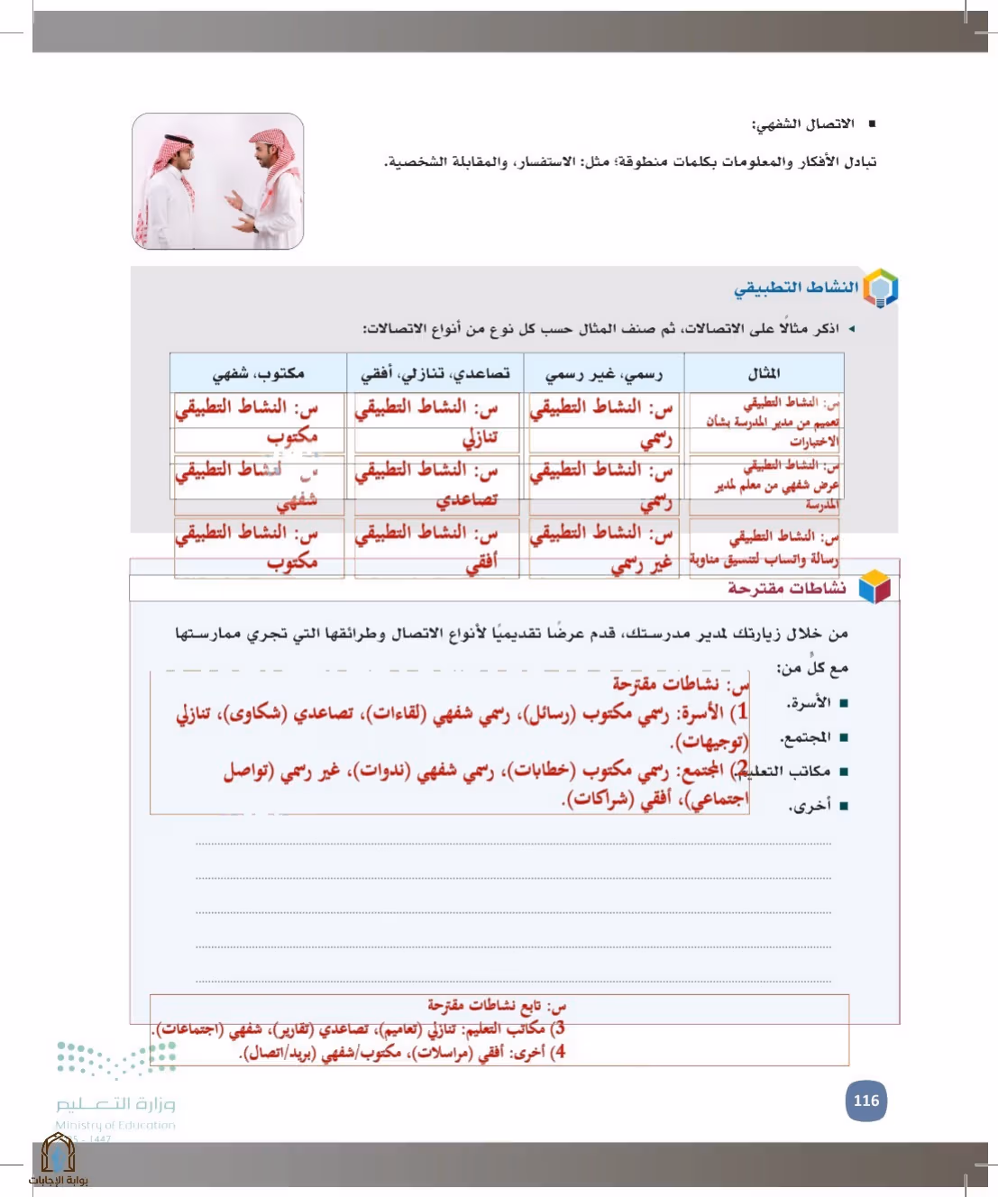صفحة 116