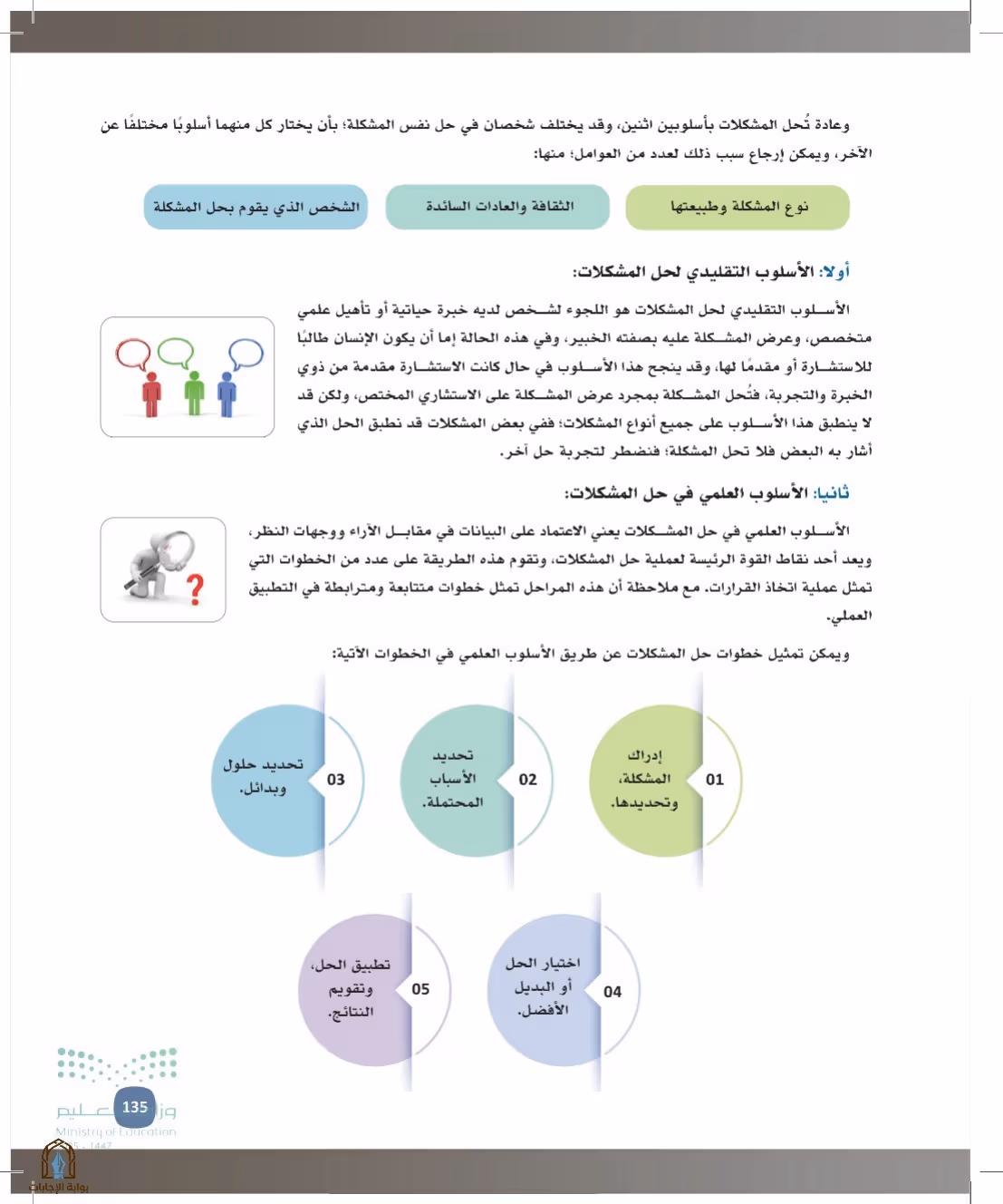 صفحة 135