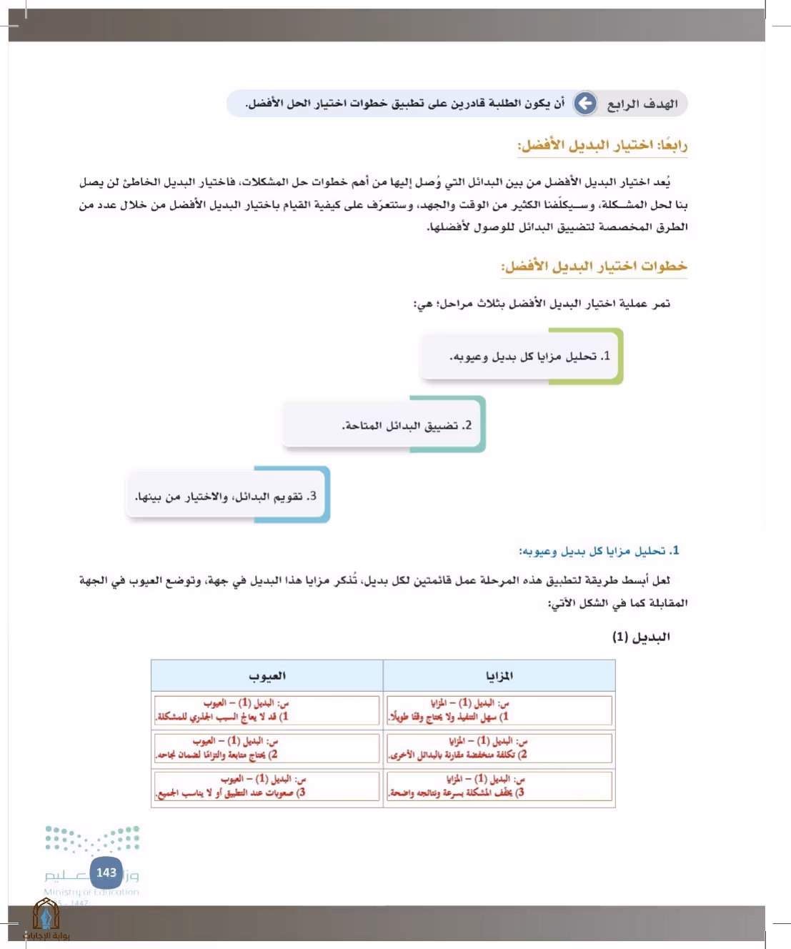 صفحة 143
