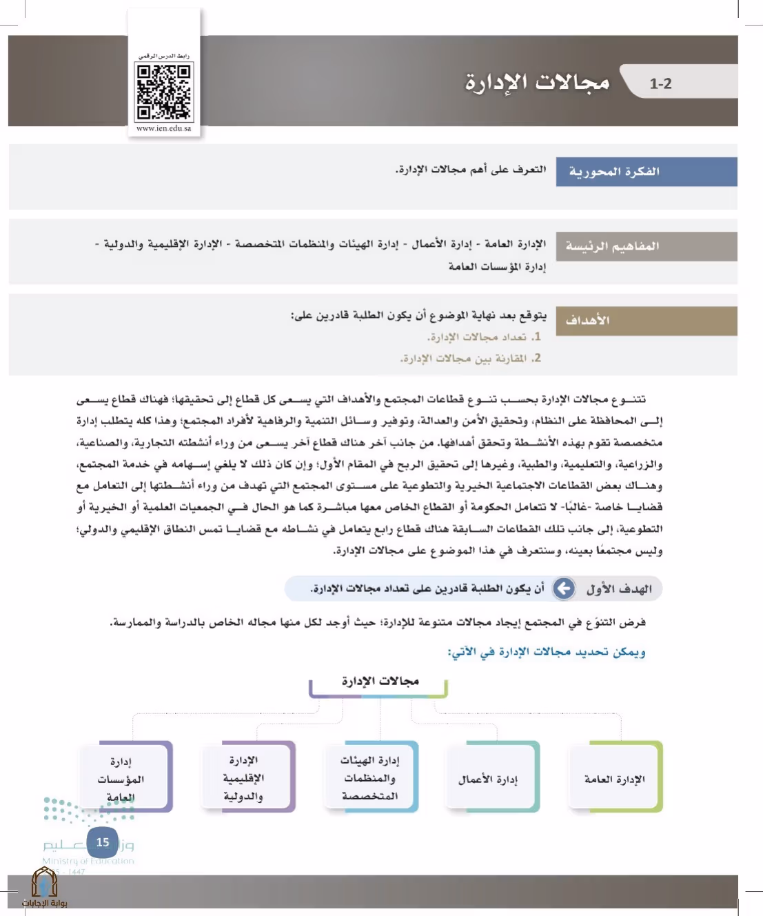 صفحة 15