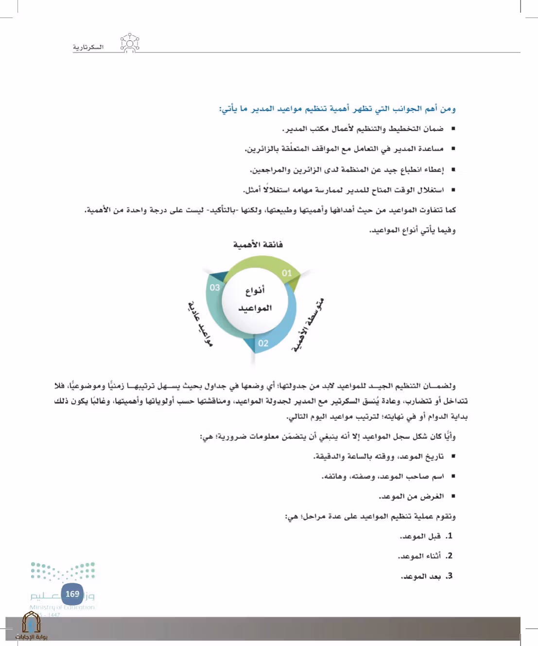 صفحة 169