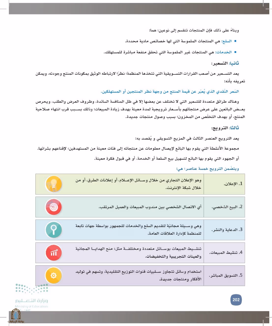صفحة 202
