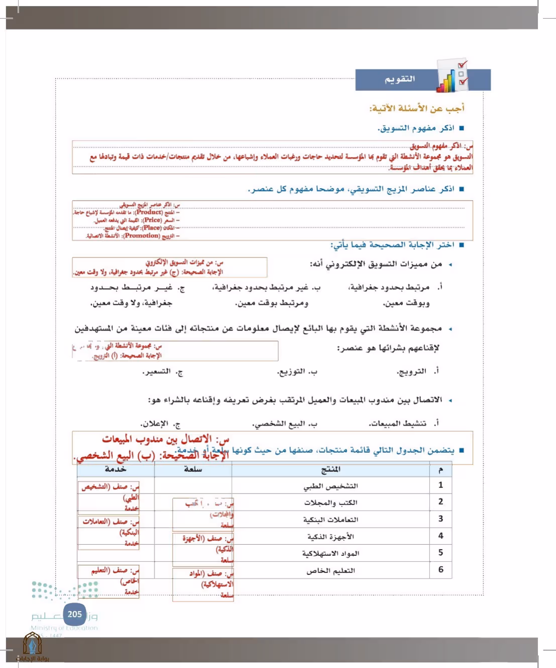 صفحة 205