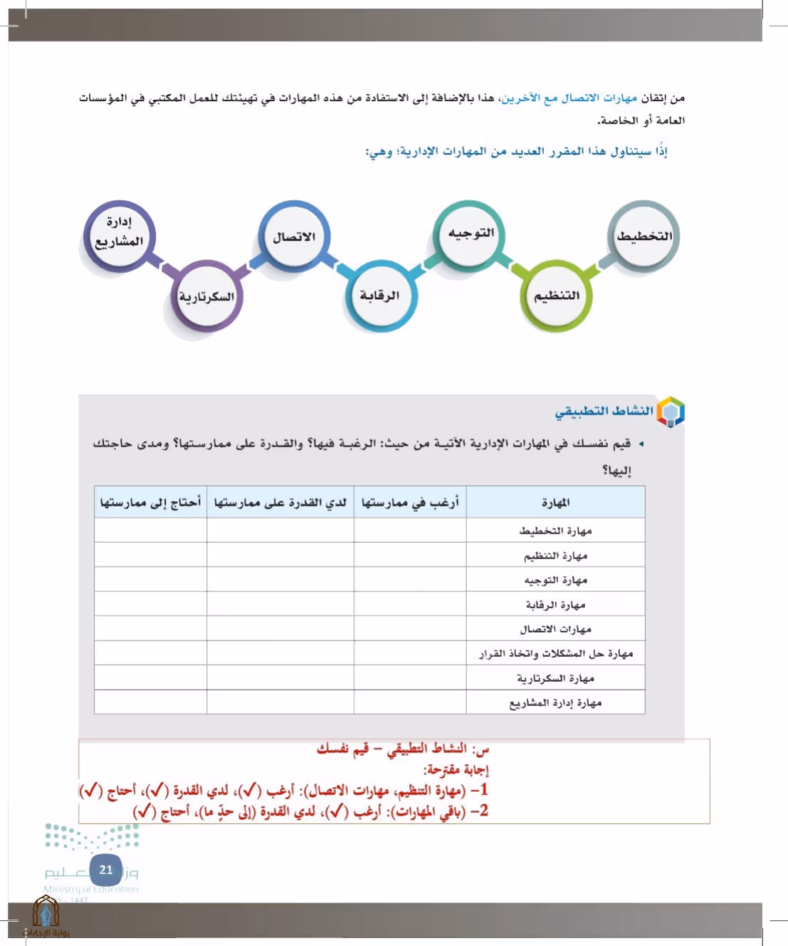 صفحة 21