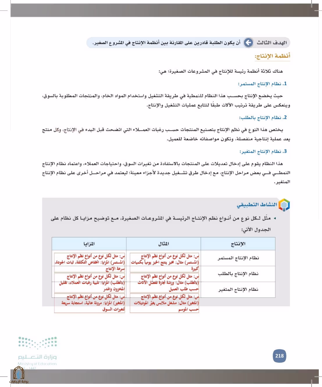 صفحة 218
