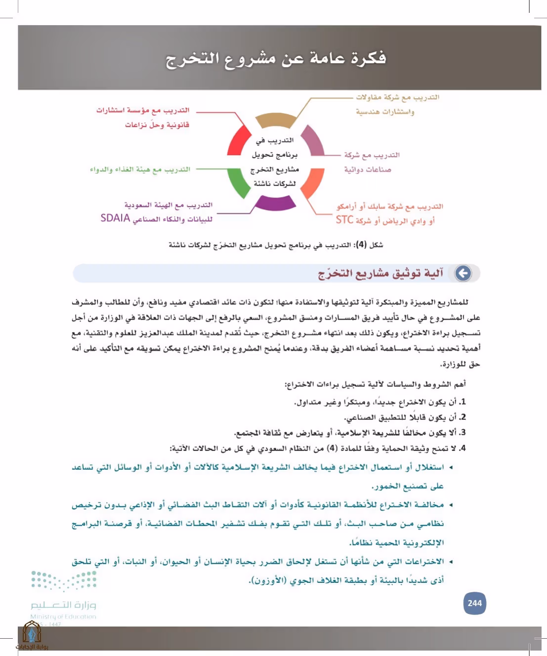 صفحة 244
