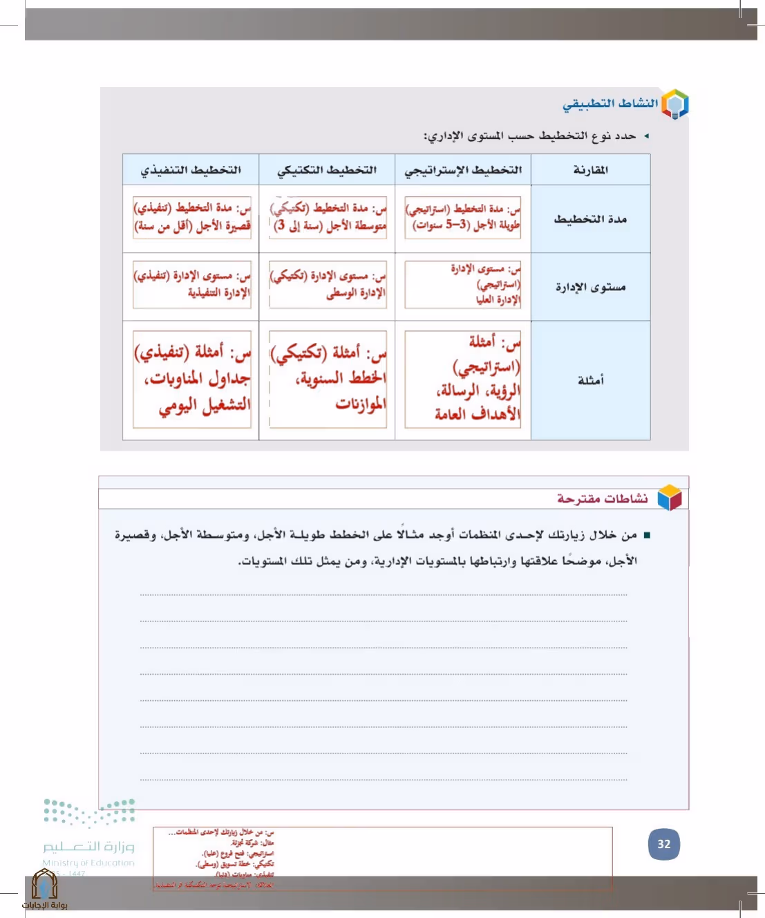 صفحة 32