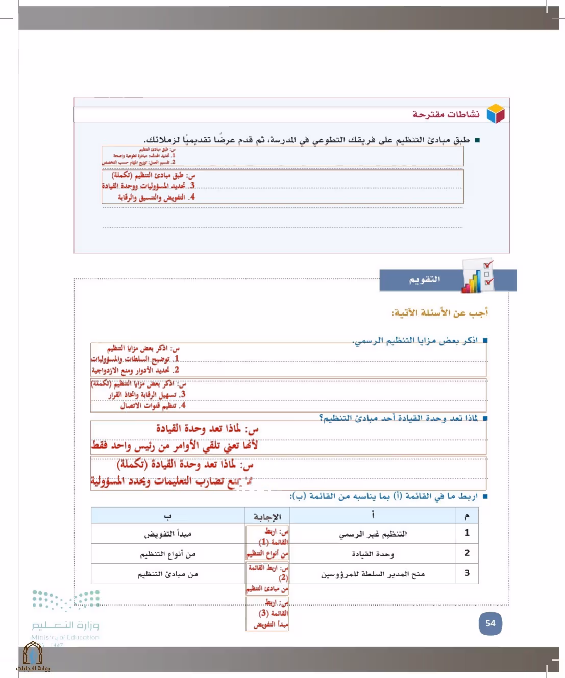 صفحة 54