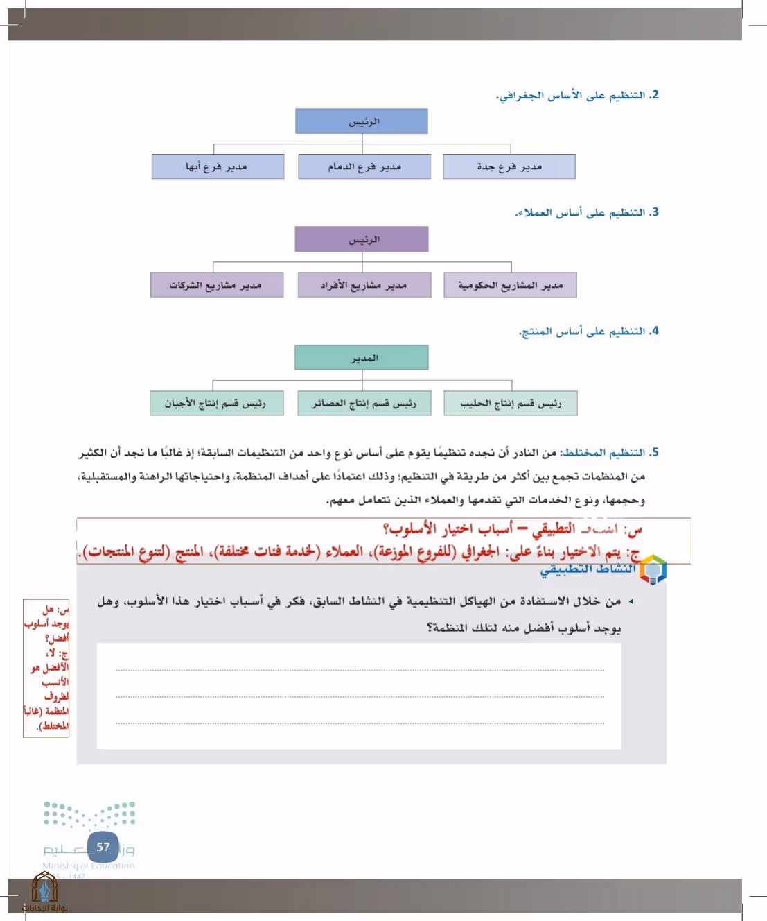 صفحة 57