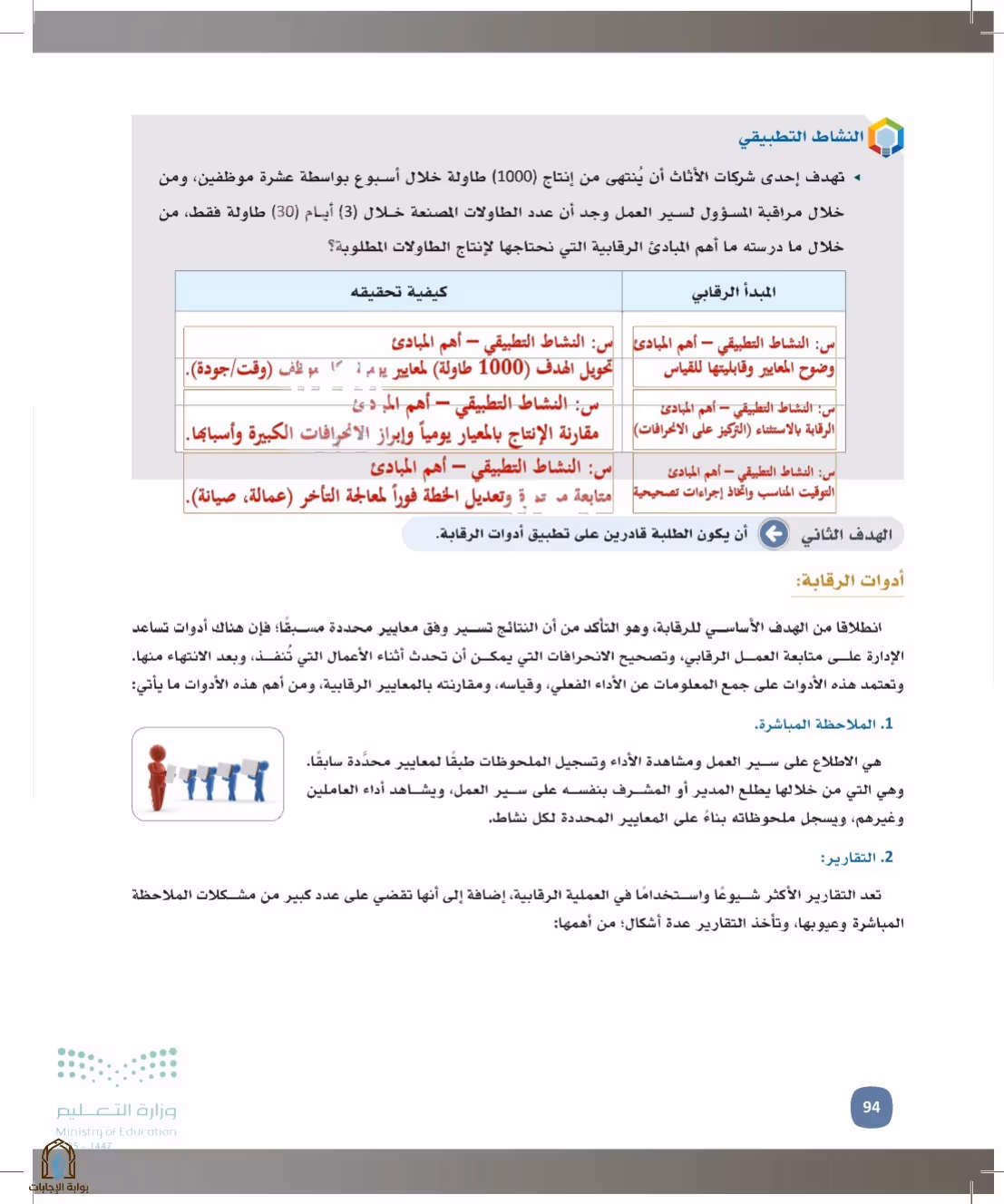 صفحة 94