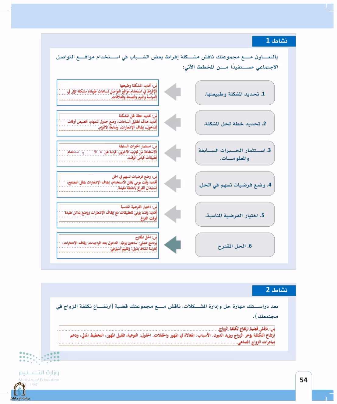 صفحة 54