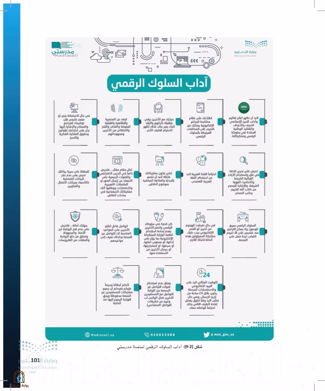 صفحة 101