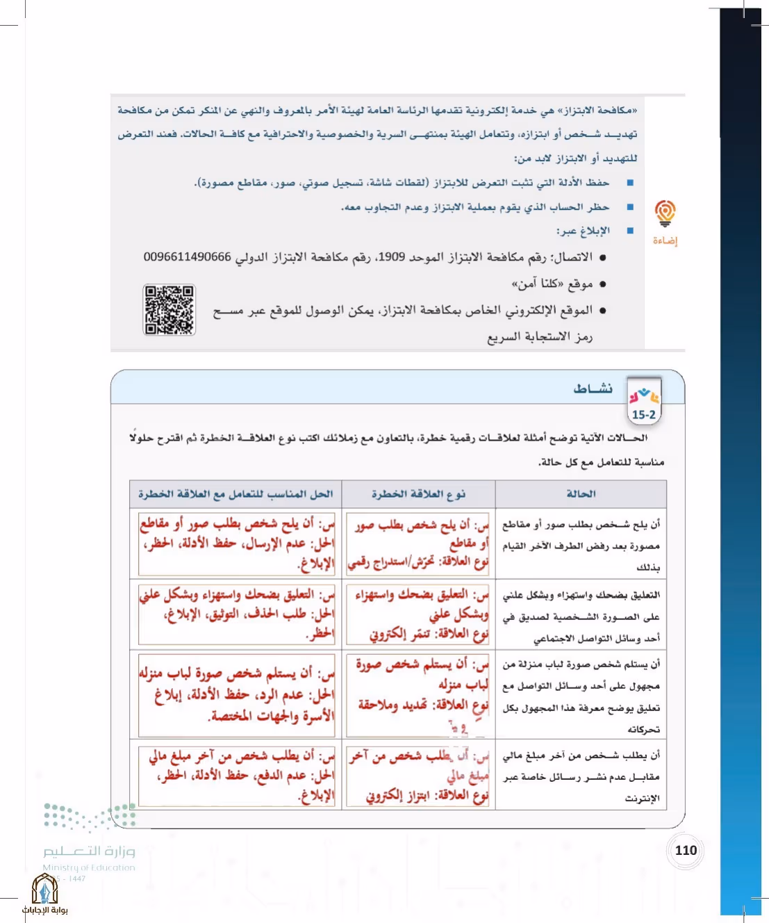 صفحة 110