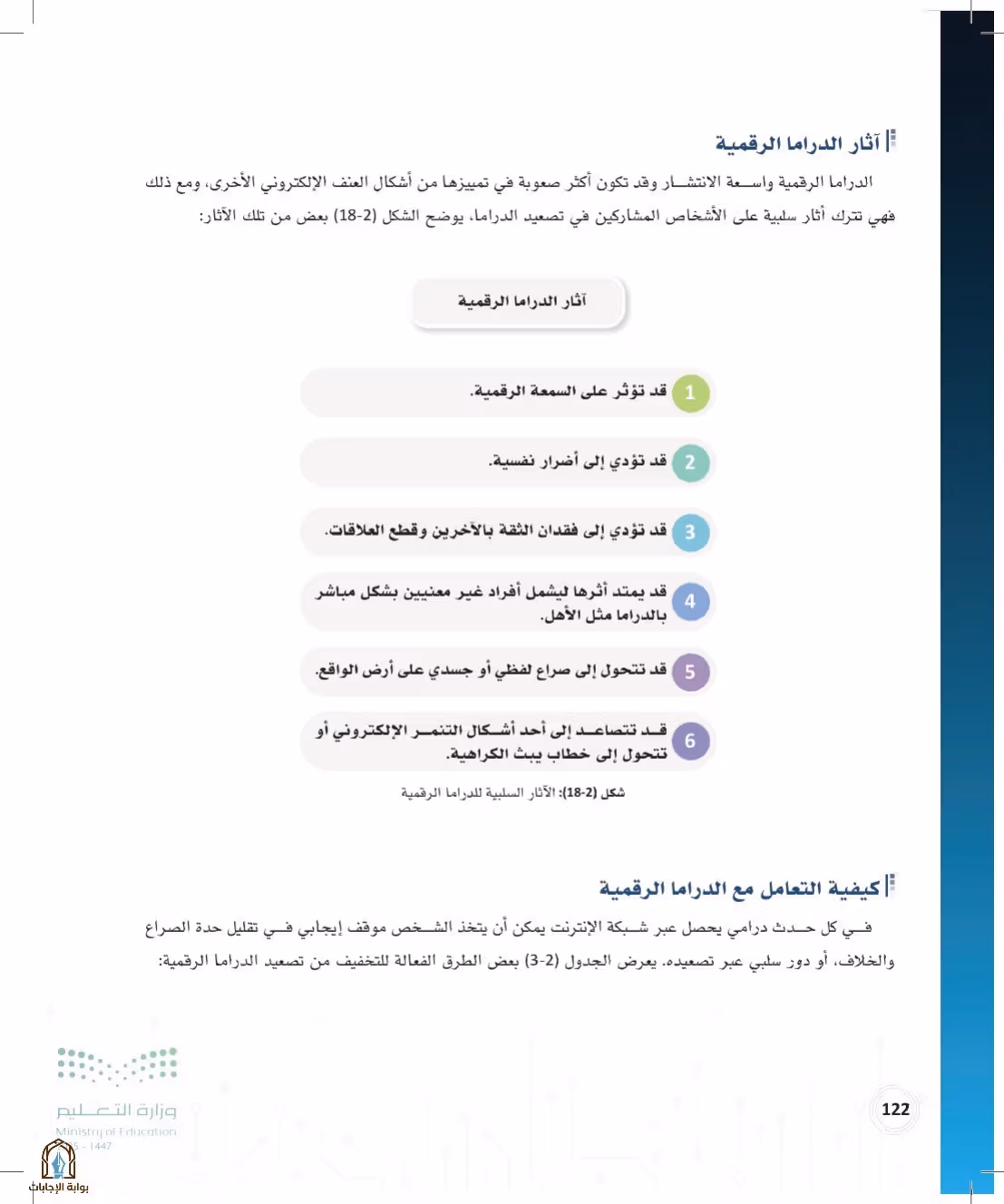صفحة 122