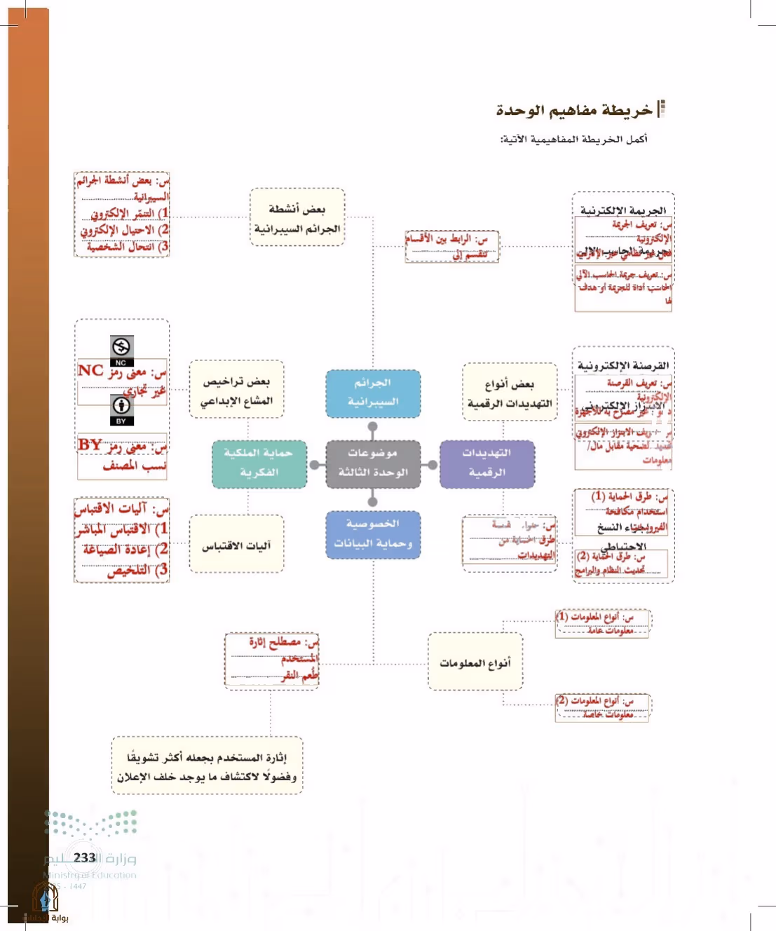 صفحة 233