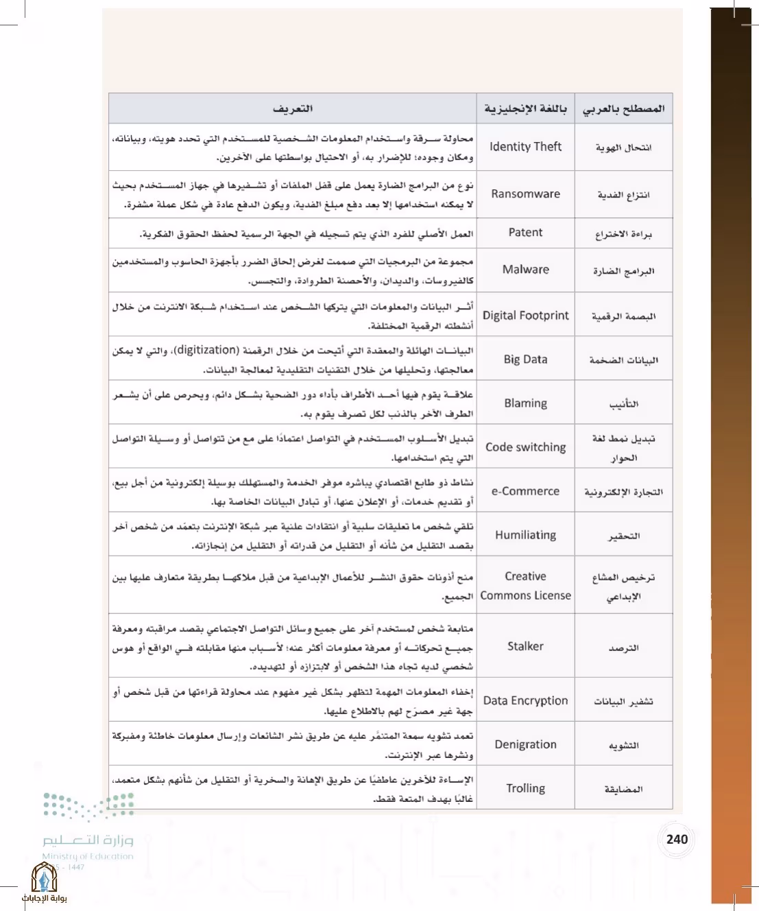 صفحة 240