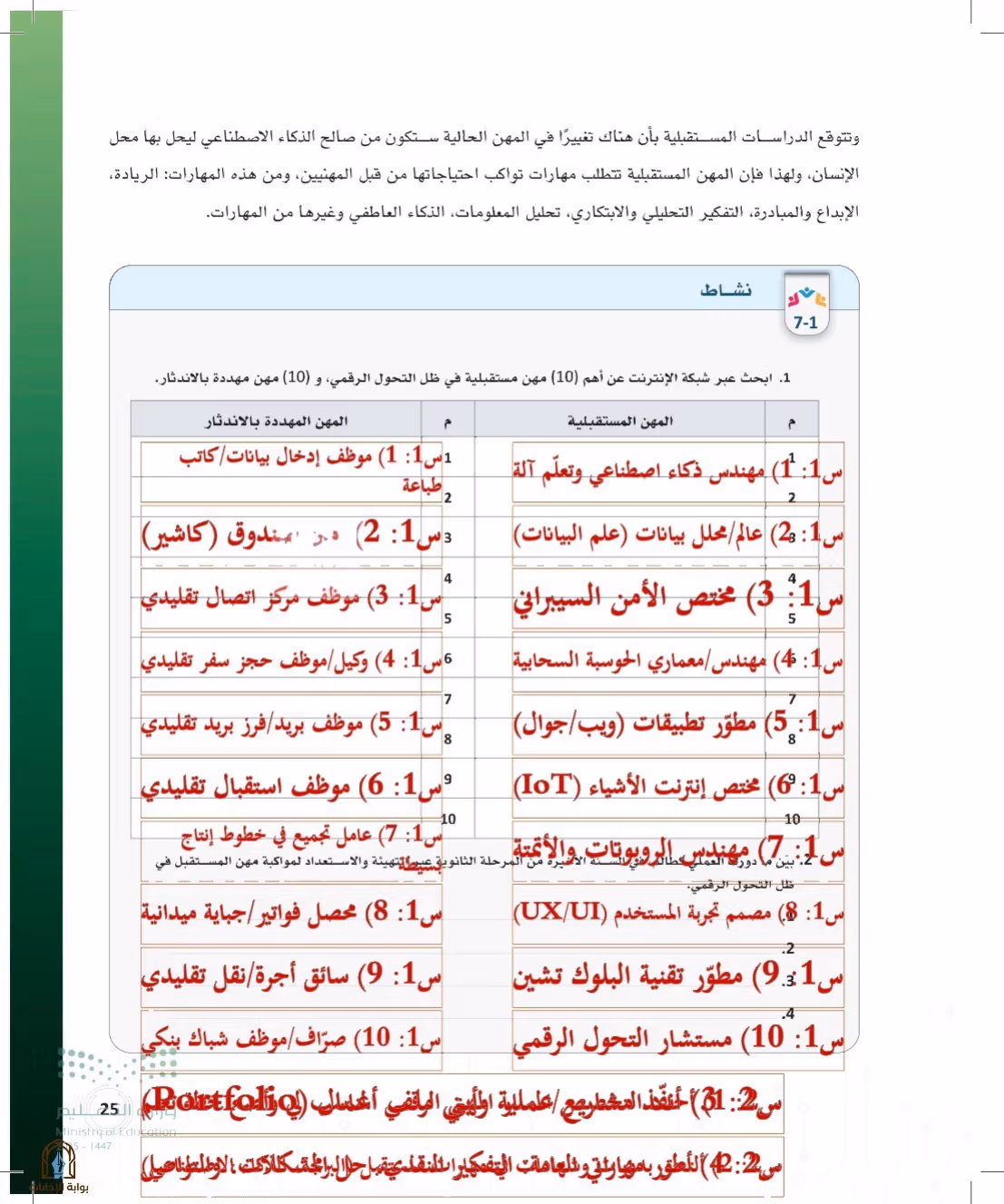 صفحة 25