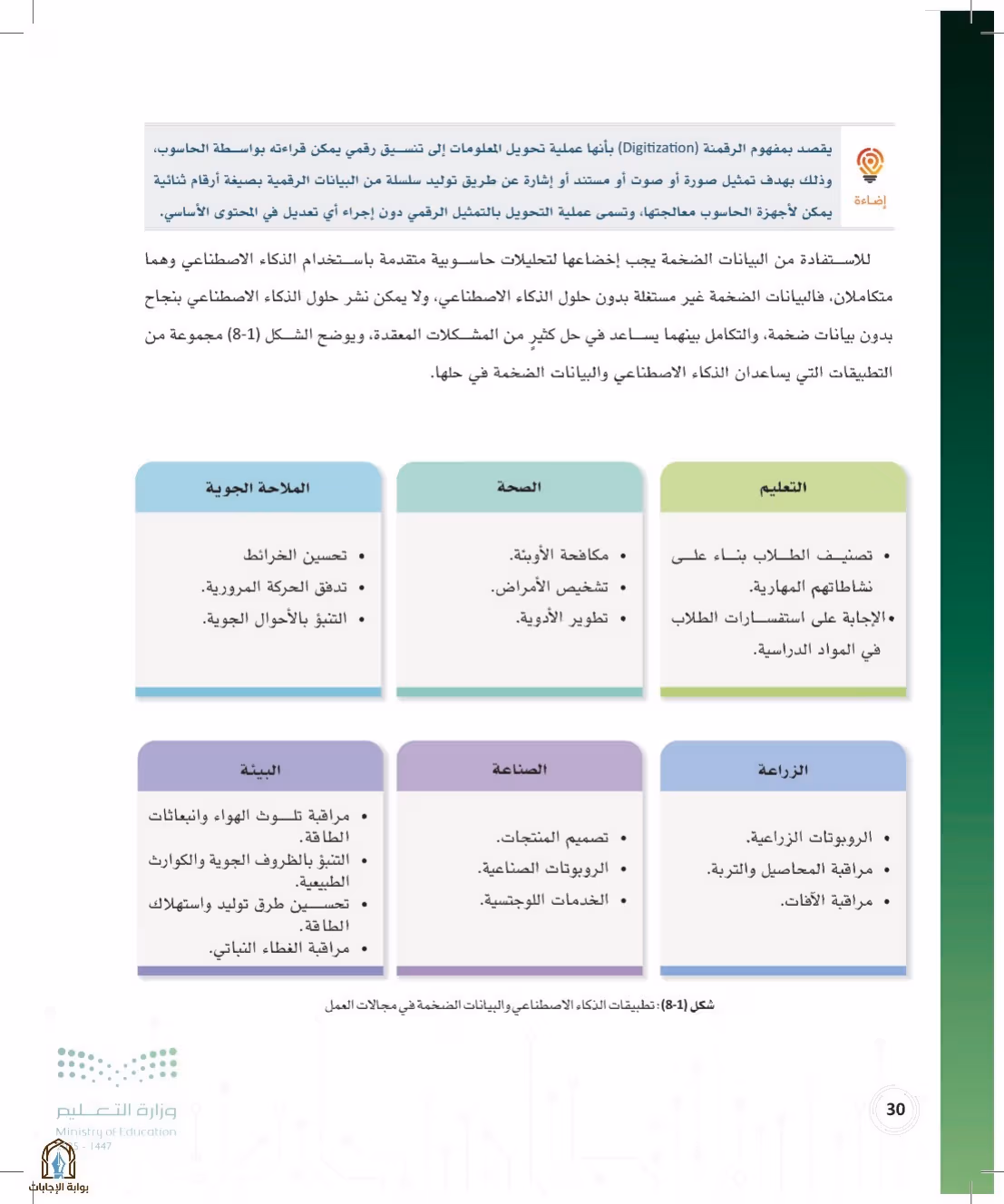 صفحة 30