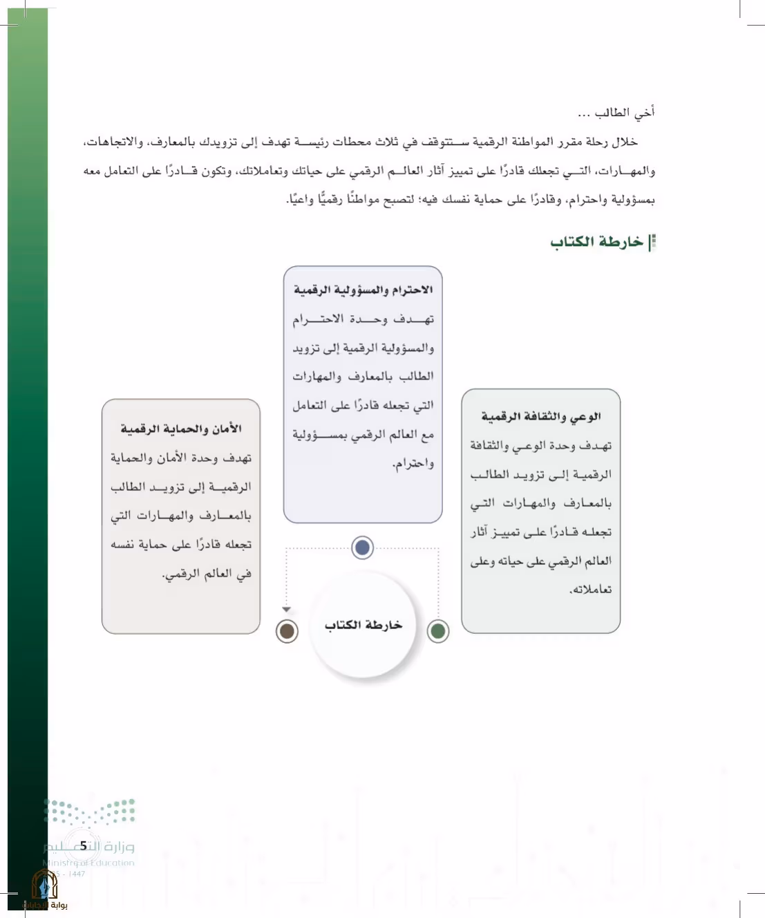 صفحة 5