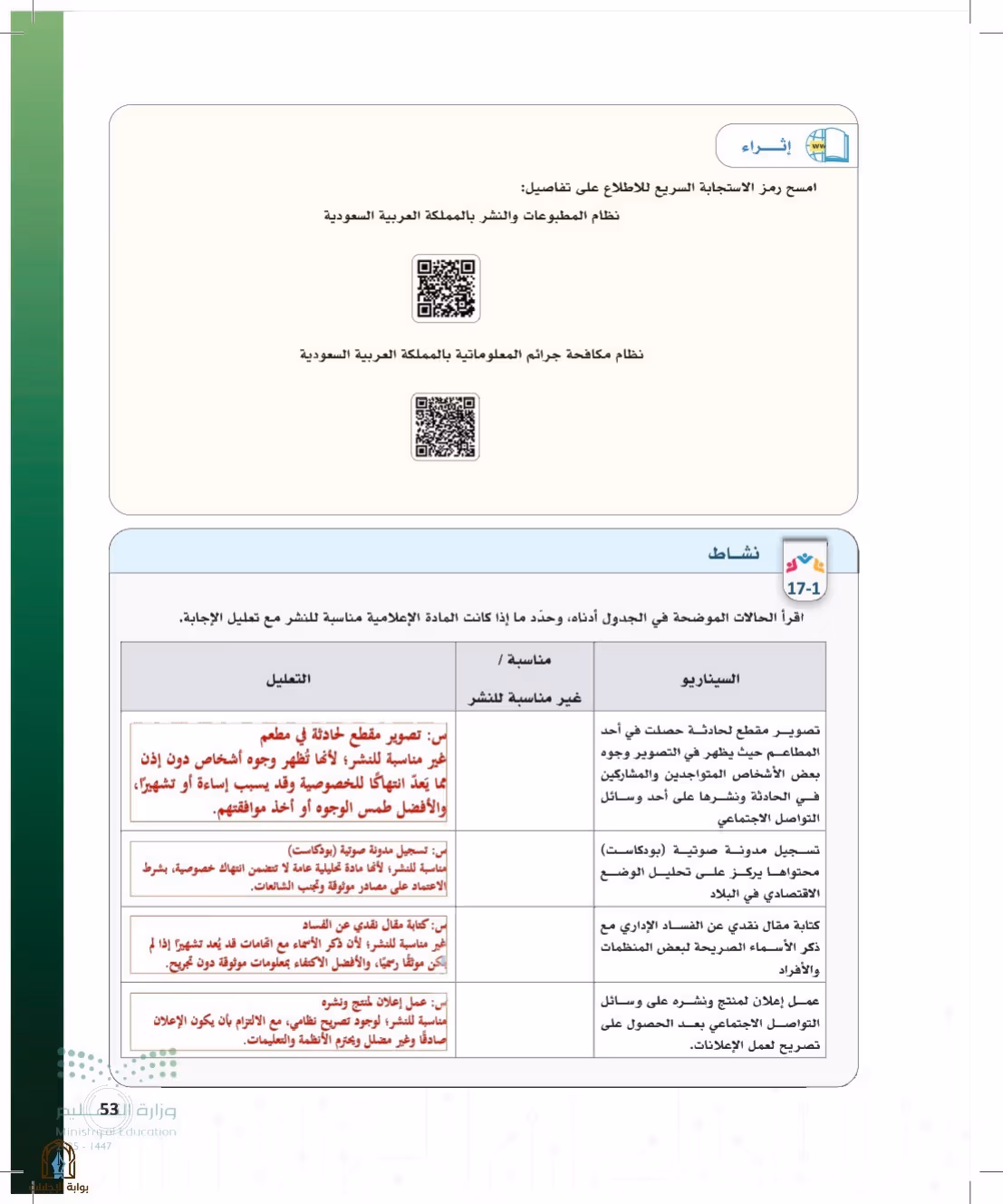 صفحة 53