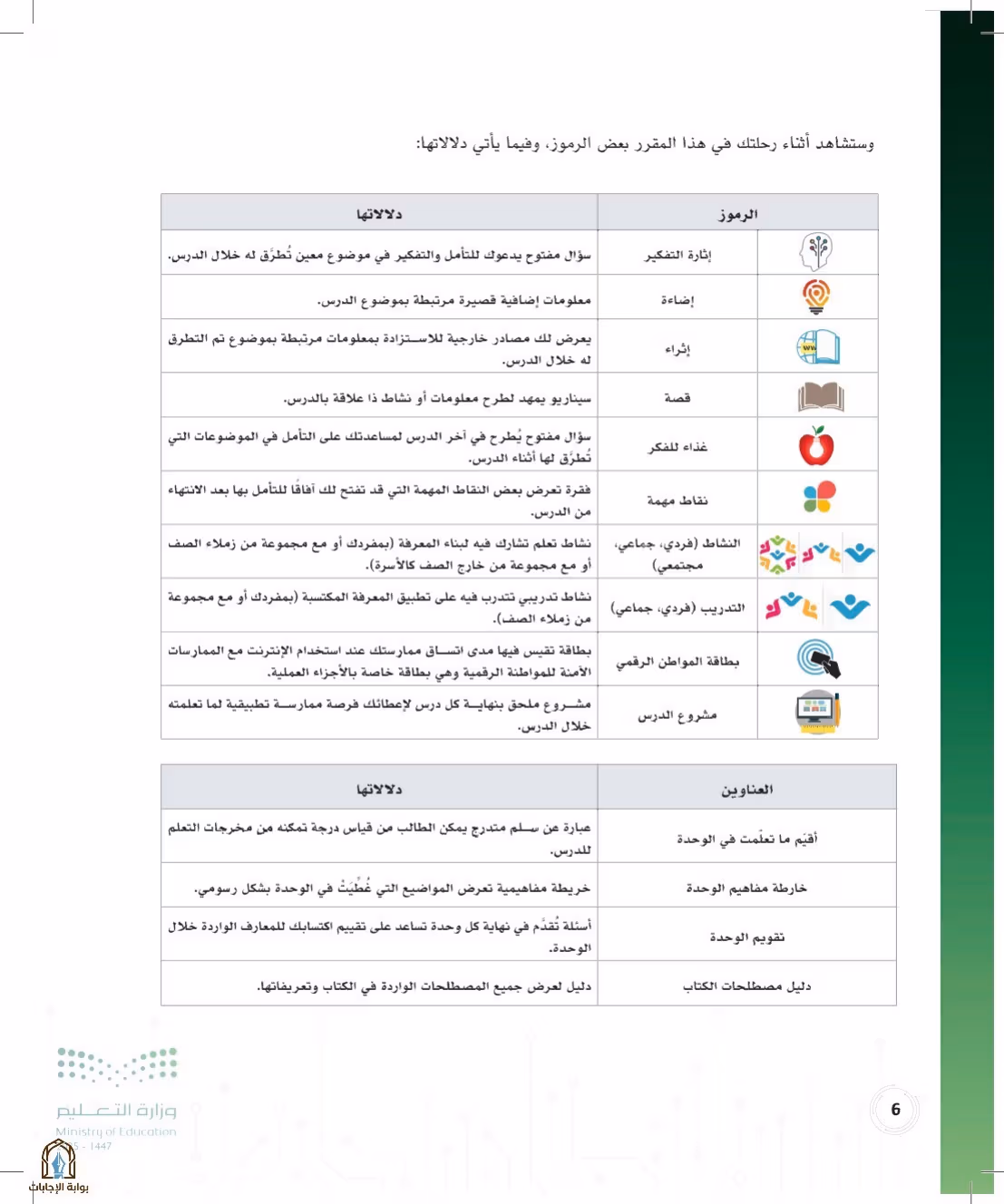 صفحة 6