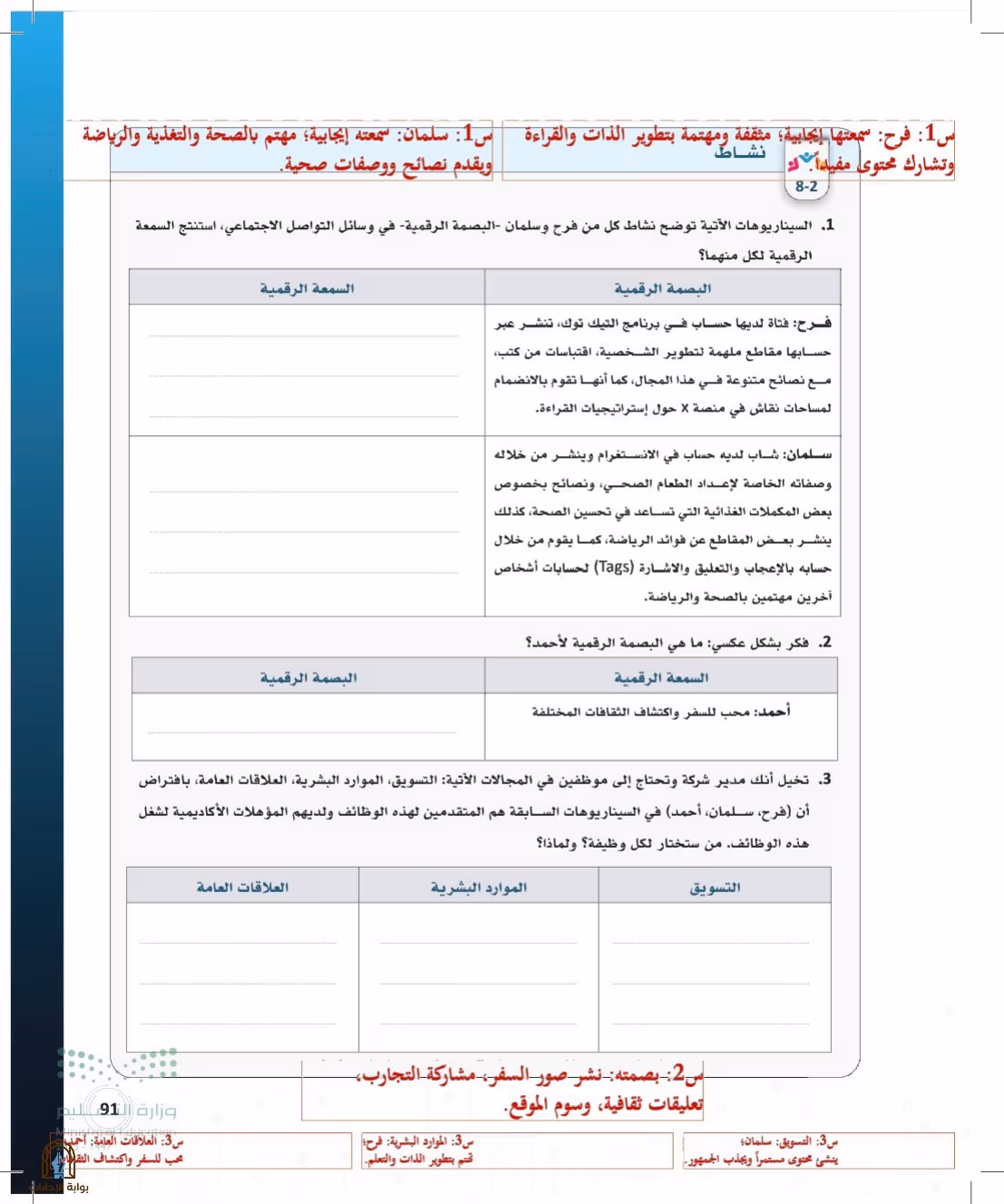 صفحة 91